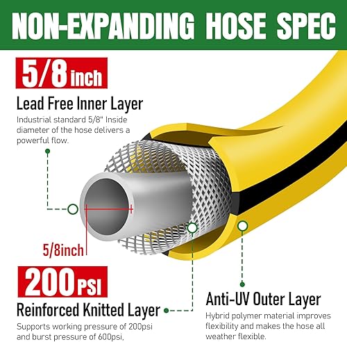 Miniatura 2 de Manguera de jardín resistente de 25 pies x 58 pulgadas, manguera de agua flexible no expansible para exteriores, manguera híbrida ligera resistente