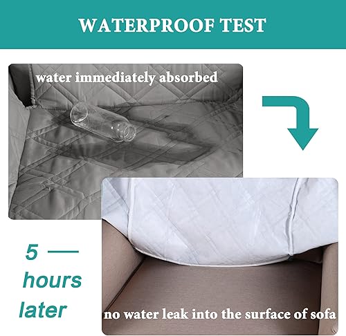 Miniatura 3 de Turquoize Fundas de sofá 100 % impermeables para perros, mascotas, protector de sofá impermeable antideslizante para sofá de 2 cojines, protector de