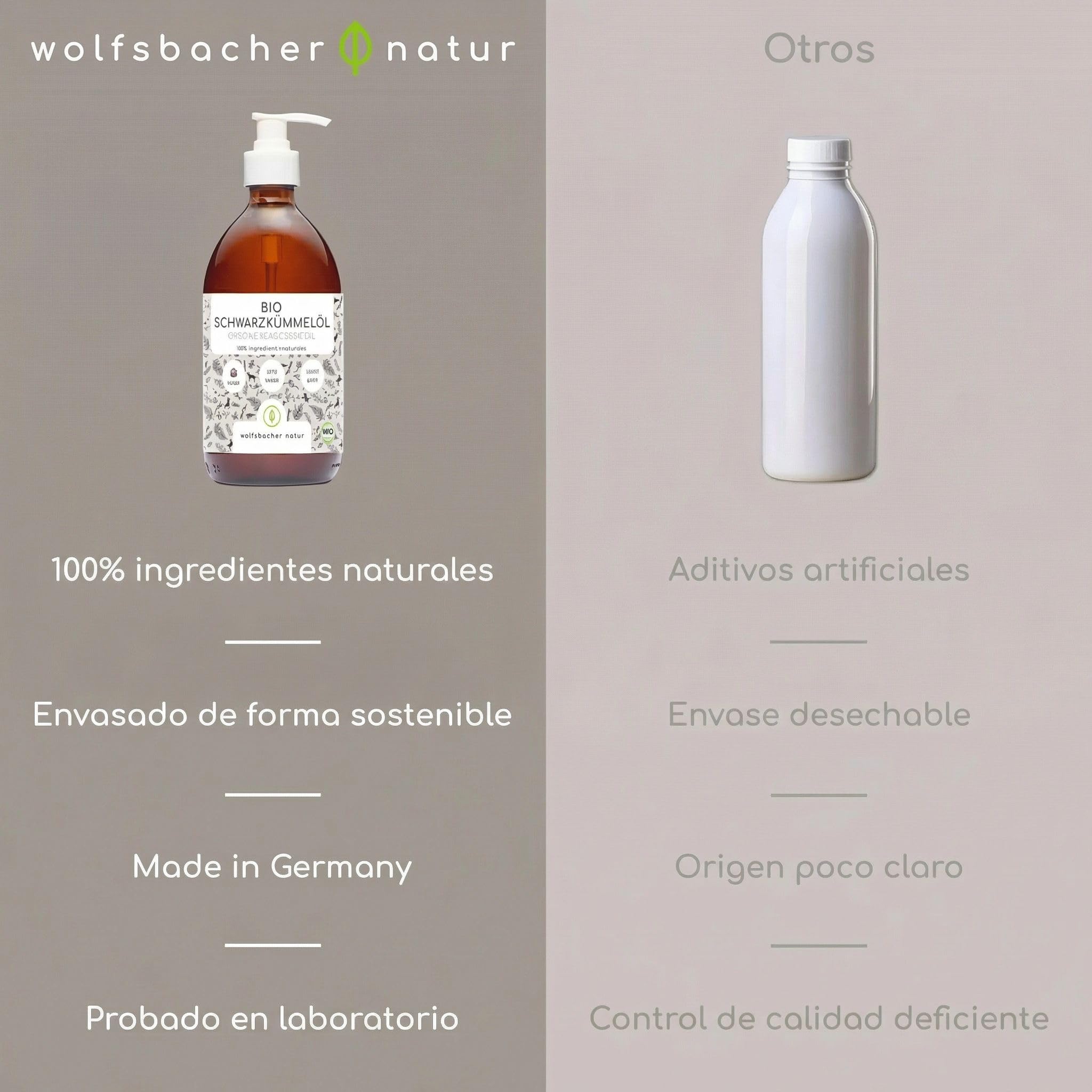 Aceite de comino Negro ecológico para Perros 500ml - prensado en frío, 100% Cultivo biológico, en Botella de Vidrio con gotero - Puro Aceite Egipcio de Nigella Sativa