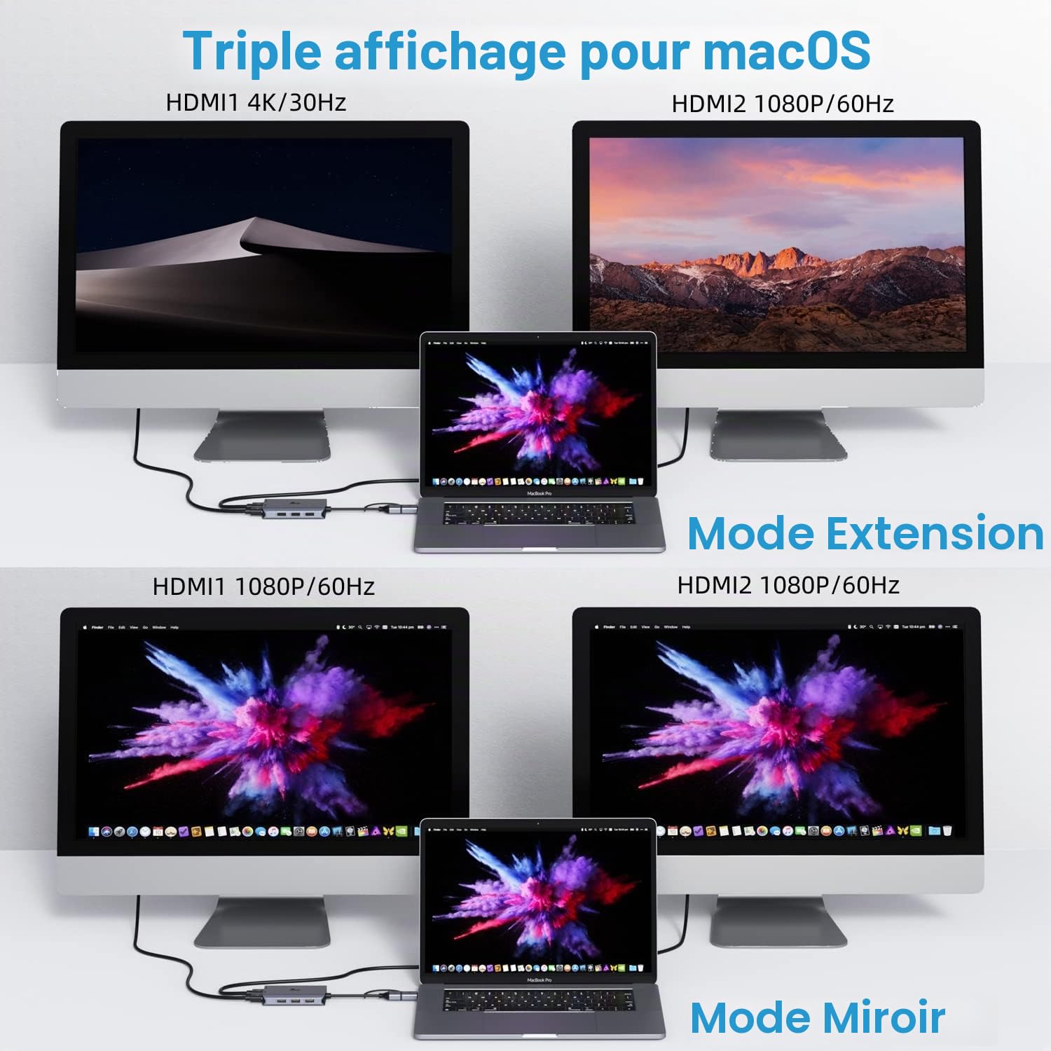 USB C Hub 2 HDMI USB Docking Station, Adaptateur USB 3.0 vers Double HDMI, 3 USB 2.0 Répartiteur HDMI Double Moniteur Compatible avec MacBook Pro/Air/M1/M2, Hub USB A Compatible avec Dell/HP