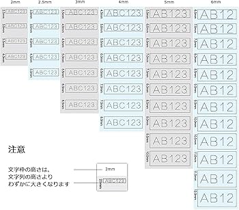 Amazon | HOLELIN ダイヤル式刻印機 プレートマーカー 半自動