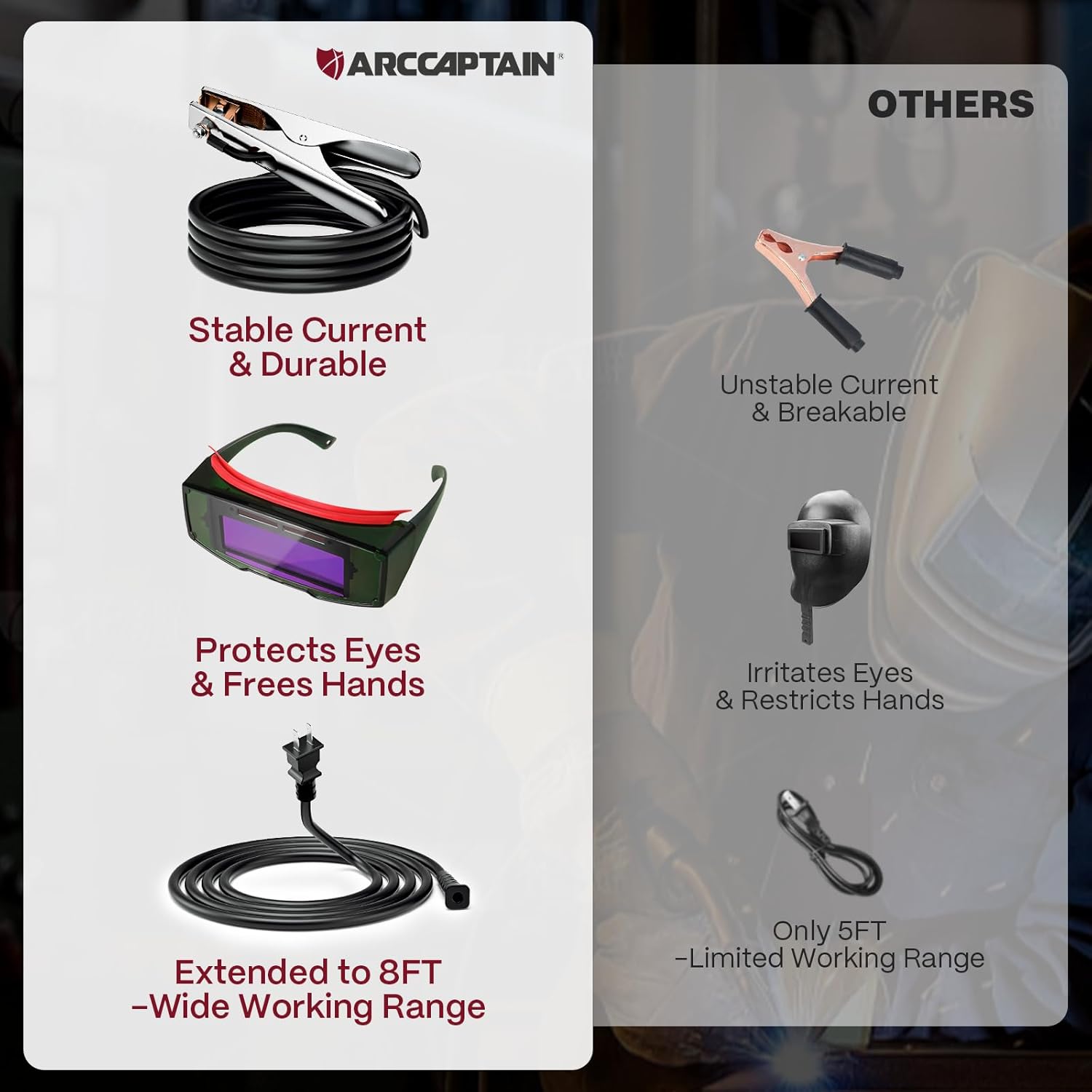 ARCCAPTAIN 120A Handheld Welder with Fire Resistant 16 inches Gloves