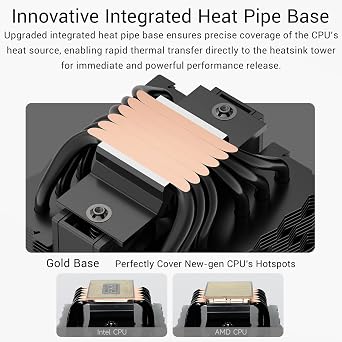 PCCOOLER RT620M X CPU Air Cooler, 115mm Mini Dual Tower 6 Heatpipes