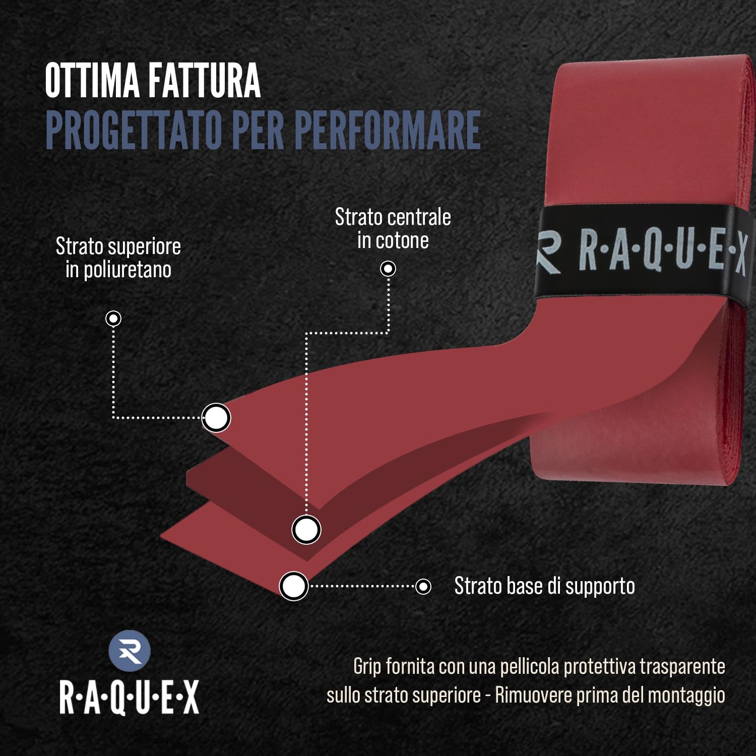 Raquex Nastro overgrip per Racchette da Padel Evade, 10 Colori, 3 Nastri overgrip per Palline, Spessore 0,65 mm, Assorbente, Leggermente appiccicoso e Antiscivolo per Racchette da Padel o Pickleball - 5