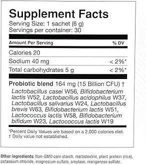 OMNi BiOTiC HETOX Probiotic Liver Detox - Bifidobacterium & Lactobacillus Probiotic Supplement - Hypoallergenic Gut-Liver Support - Non-GMO Detox Cleanse for Men and Women