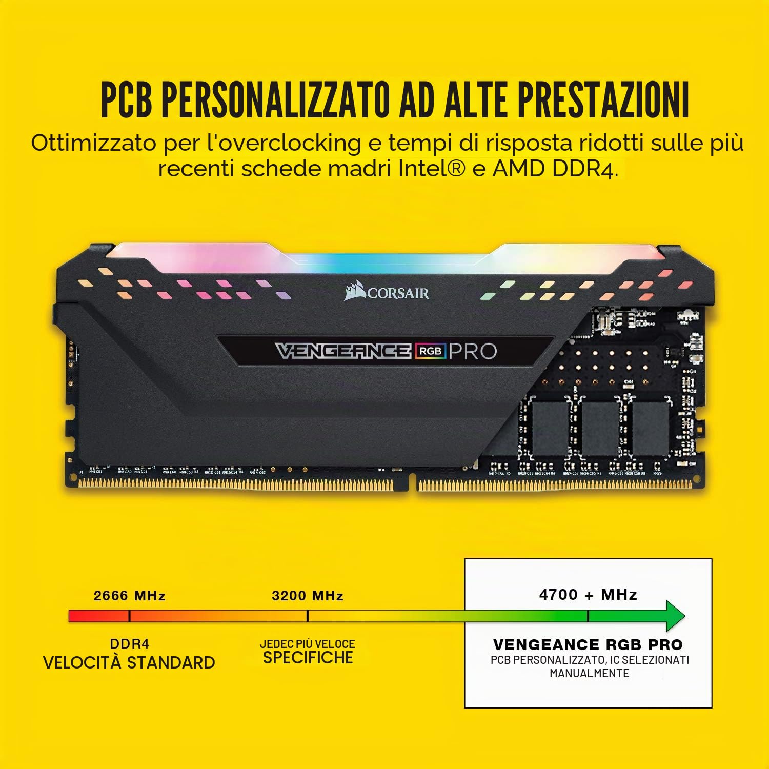 Corsair Vengeance RGB PRO 16GB (2 x 8GB) DDR4 Fino a 3200MHz CL16, Kit di Memorie Illuminate RGB LED, 1.35 volt, XMP 2.0, Nero