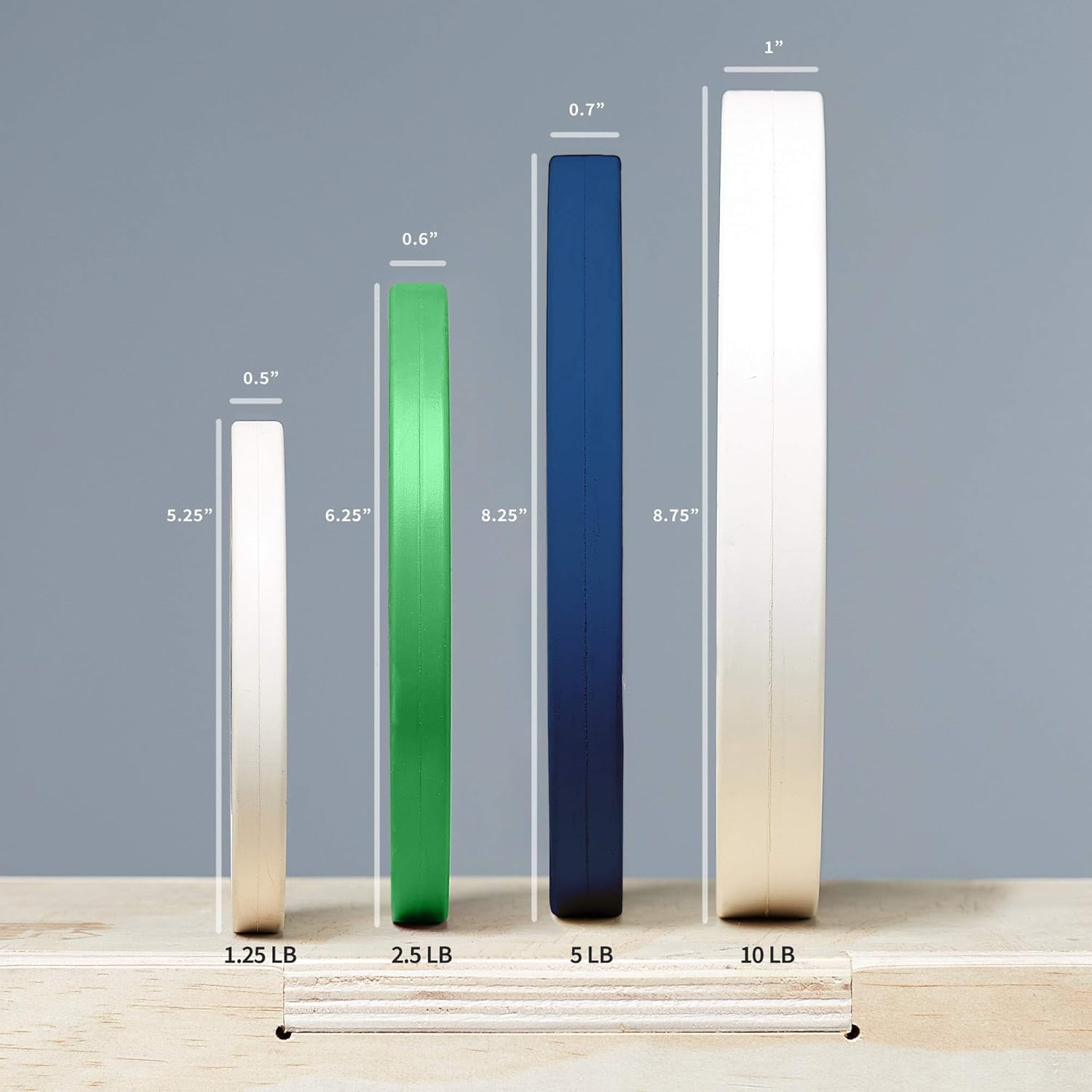 REP Fitness Change Plates for Olympic Weightlifting - Perfect for PR, Powerlifting, and Incremental Weight Increases