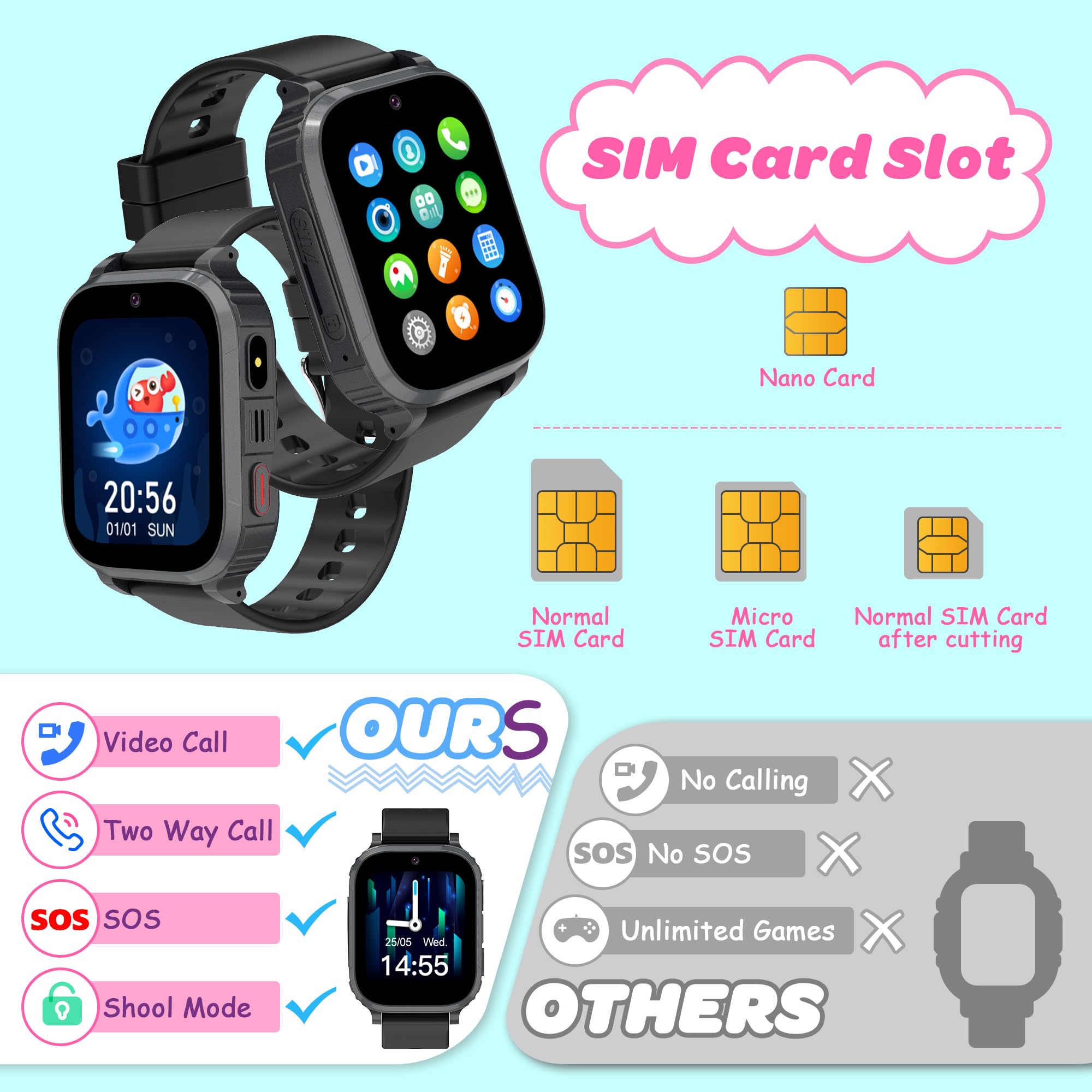4G Reloj Inteligente Niño, Smartwatch Niños con GPS y Llamadas ,Teléfono, Videollamada, SOS, Chat de Voz, Modo Clase, Juego, IP68, Despertador, Reloj GPS Niños Regalo Cumpleaños Niño Niña Estudiante