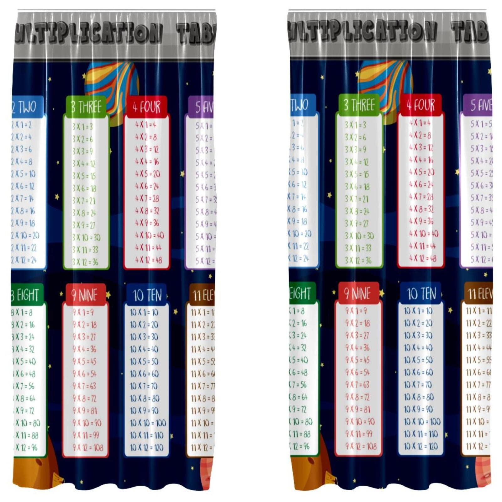 Cortinas de panel de 55 x 84 pulgadas con tablas de multiplicar para niños