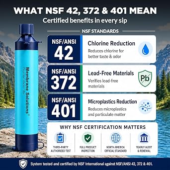 Membrane Solutions Personal Water Filter Straw Survival S1, Blue, 1 Pack