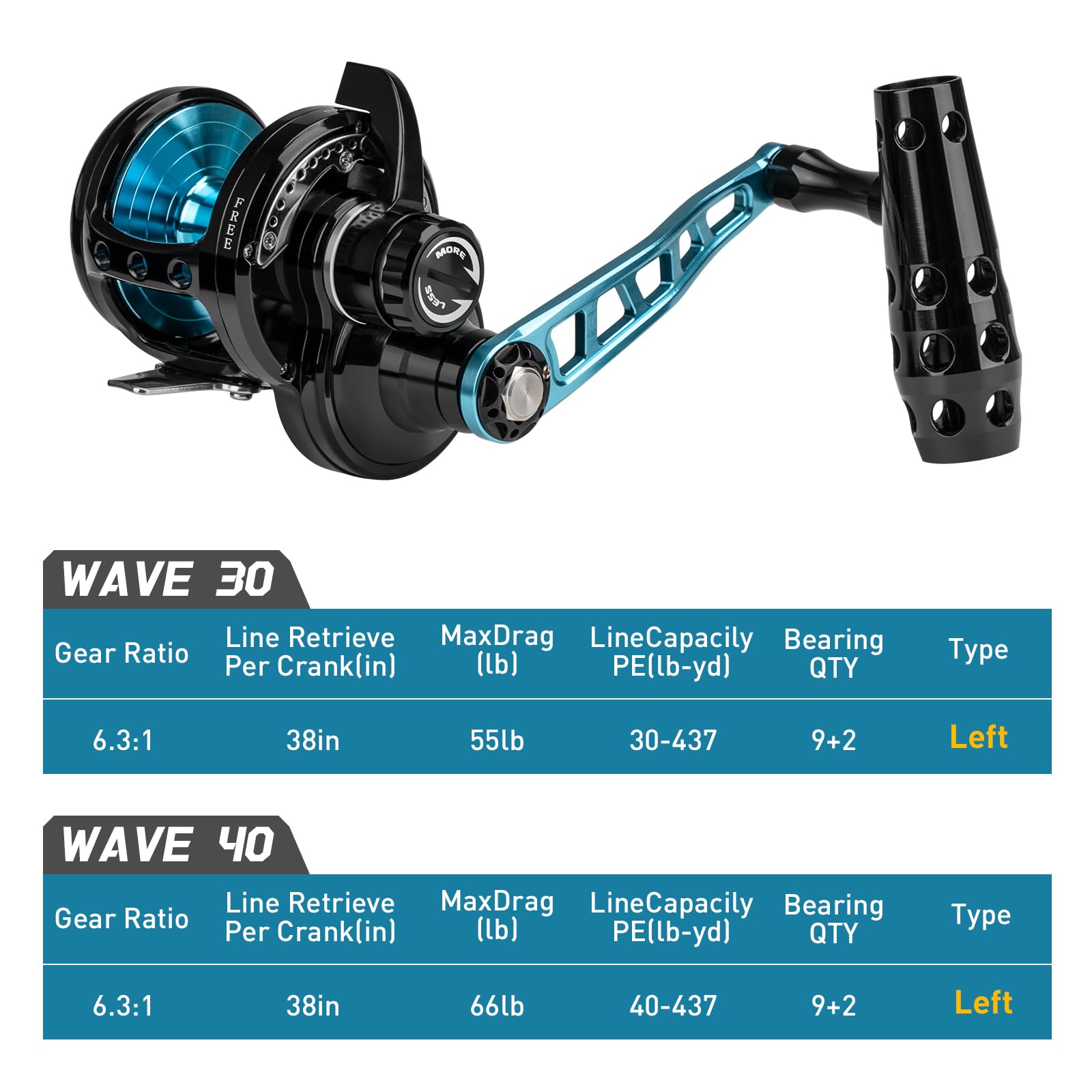 THKFISH Slow Pitch Jigging Reel, 55lbs Max Drag 6.3:1,9+2 Stainless BB Lever Drag Saltwater Heavy Duty Trolling Reel Slow Jigging Reel Saltwater Fishing (WAVE-30-Left Hand) : Sports & Outdoors
