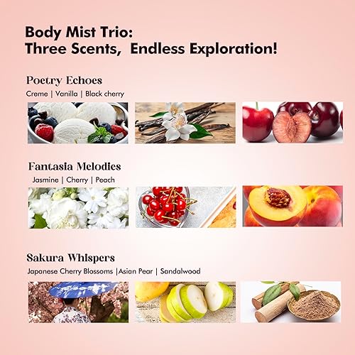 Miniatura 7 de AQUA BLANCE Spray corporal para mujer, set de regalo de fragancia corporal, spray corporal para mujer, paquete de 3, 2.0 fl oz cada uno