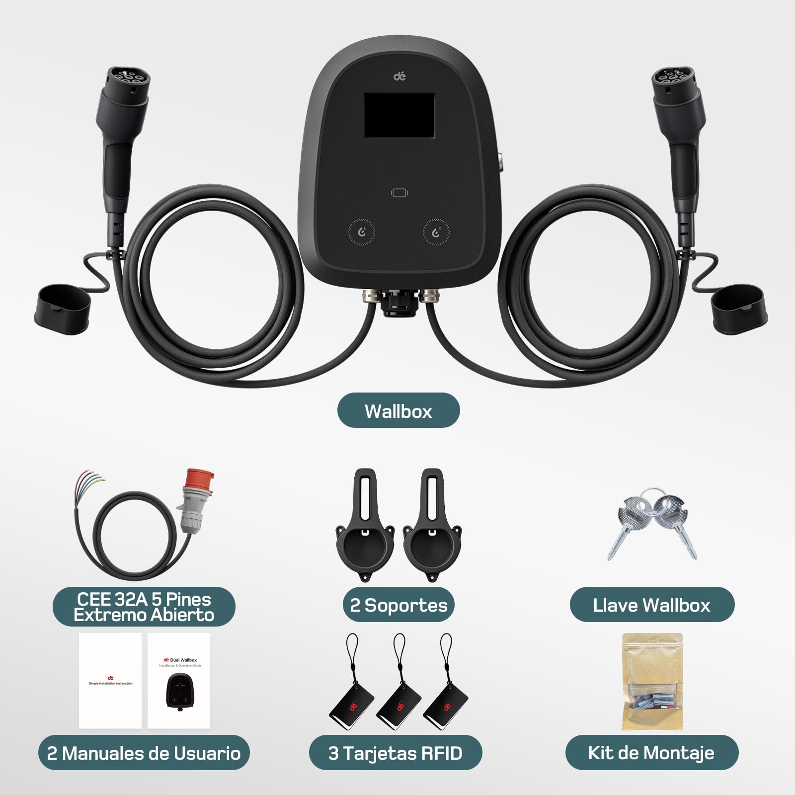 dé Wallbox Doble 2×11kW [7m+10m, 2×16A, Trifásico] Estacion de Carga Coche Electrico 11kW con Cable Doble Tipo 2, Wallbox Trifásico con App y RFID Simultánea para 2 Vehículos, para BEV/PHEV