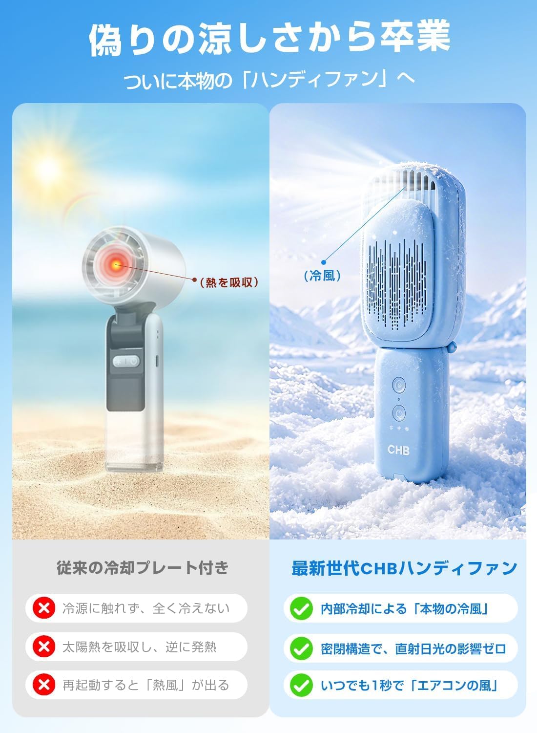 Amazon | CHB ハンディファン 携帯扇風機 -5℃体感 瞬間冷風10000mAh大