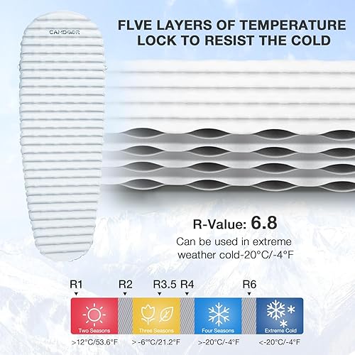 Miniatura 2 de Colchoneta de dormir autoinflable para acampar con bolsa inflable, alfombrilla de camping compacta y ligera, para mochileros al aire libre,