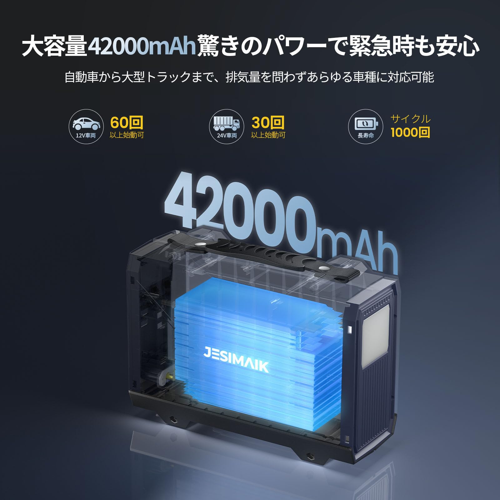 Amazon | JESIMAIK ジャンプスターター V9M 12V/24V車全般対応