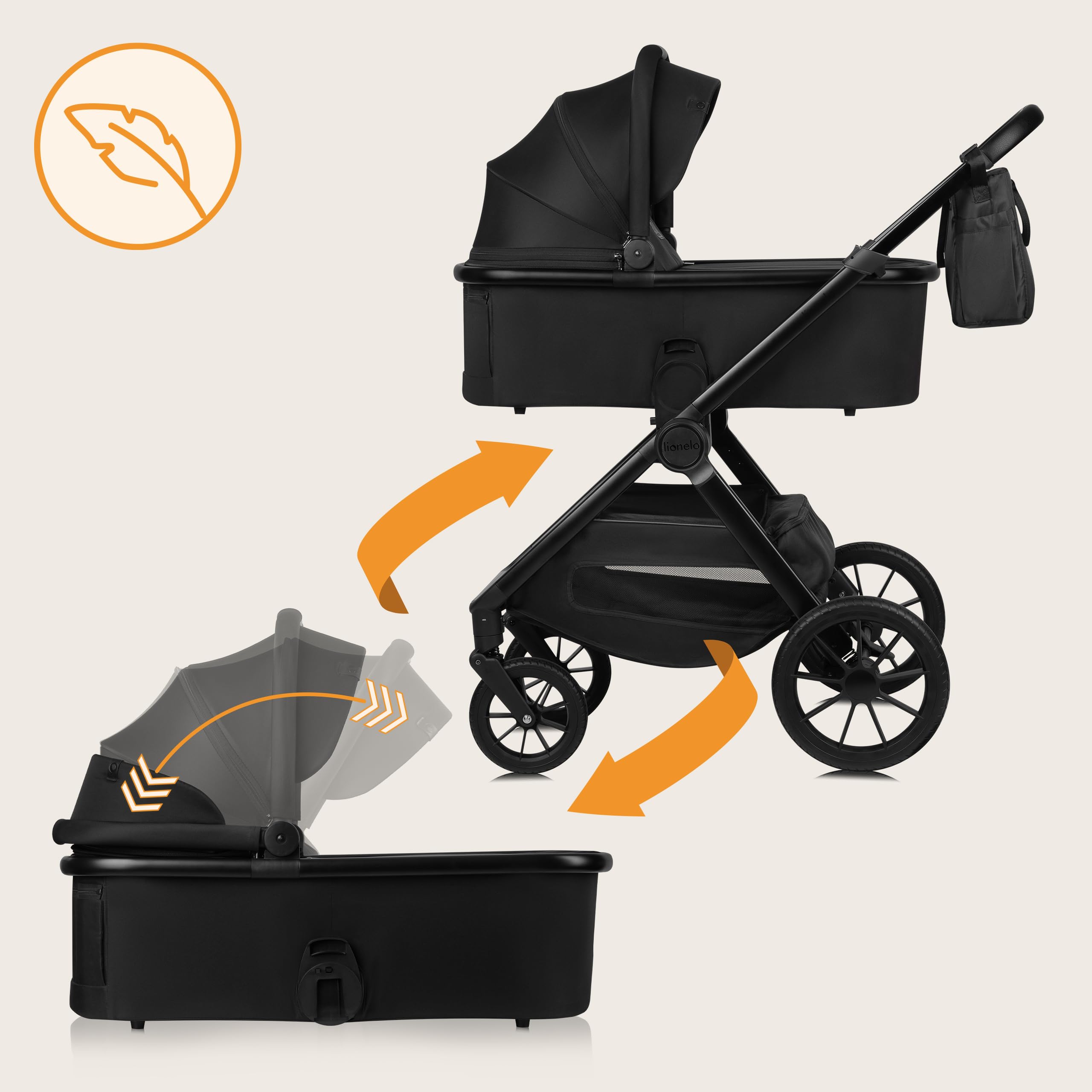 Lionelo Layla Kinderwagen 3 in 1 (0-4 Jahre, 0-22 Kg) Reisesysteme Set mit Babyschale I-Size 40-87 Cm, Babywanne und Sportsitz, Liegeposition, Federung, PU-Räder, UPF50+ Verdeck