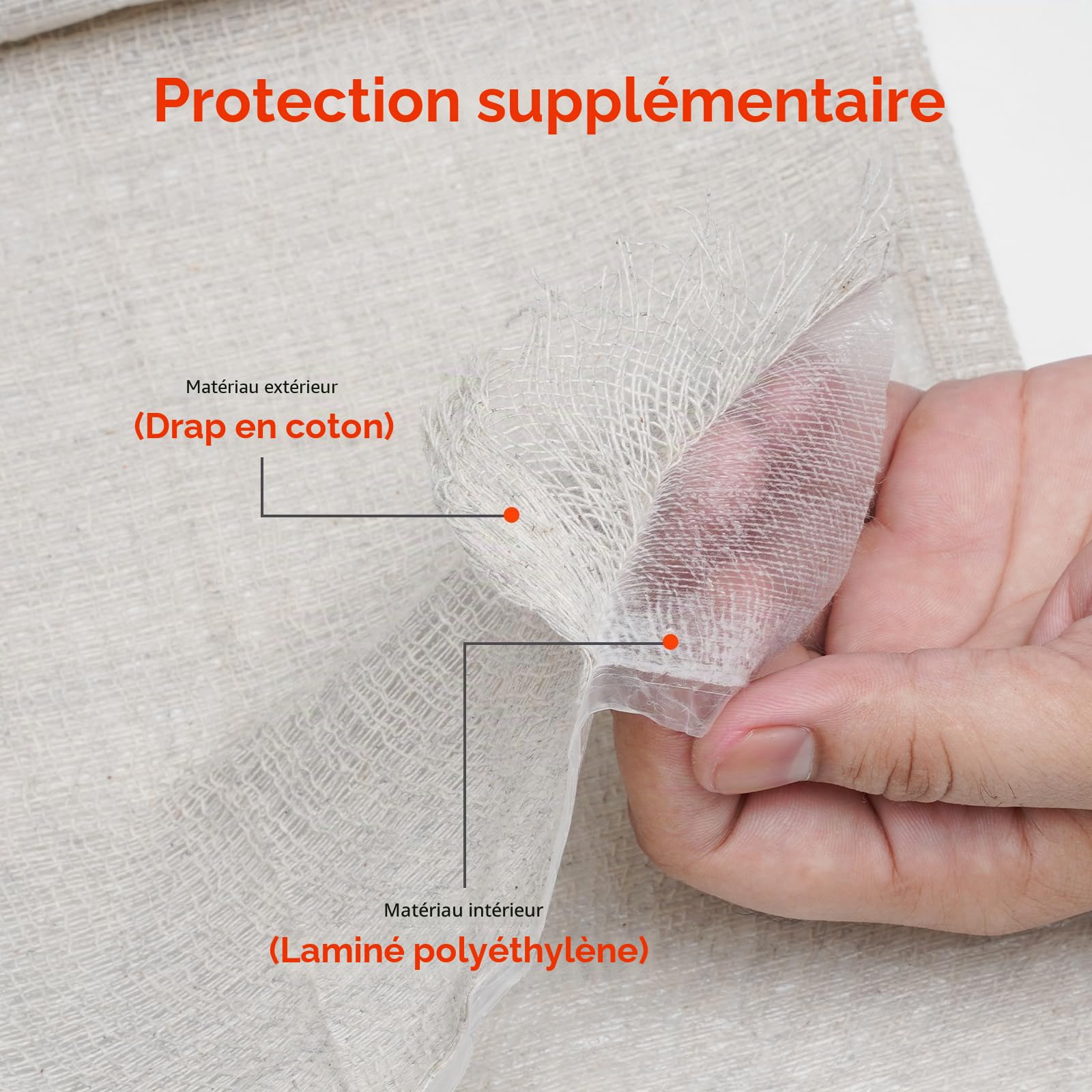 Lot de 2 draps anti-poussière en coton laminé pour décoration – Dos en feuille de poussière en sergé de coton avec feuille en plastique – Taille : 3,7 x 2,7 m – pour peinture, sol, escaliers
