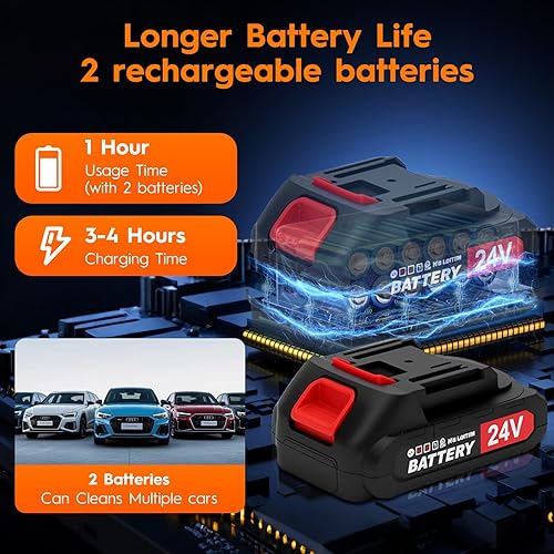 Miniatura 2 de Lavadora a presión inalámbrica, boquilla 6 en 1, lavadora a presión portátil a batería de mano, lavadora eléctrica inalámbrica de alta presión