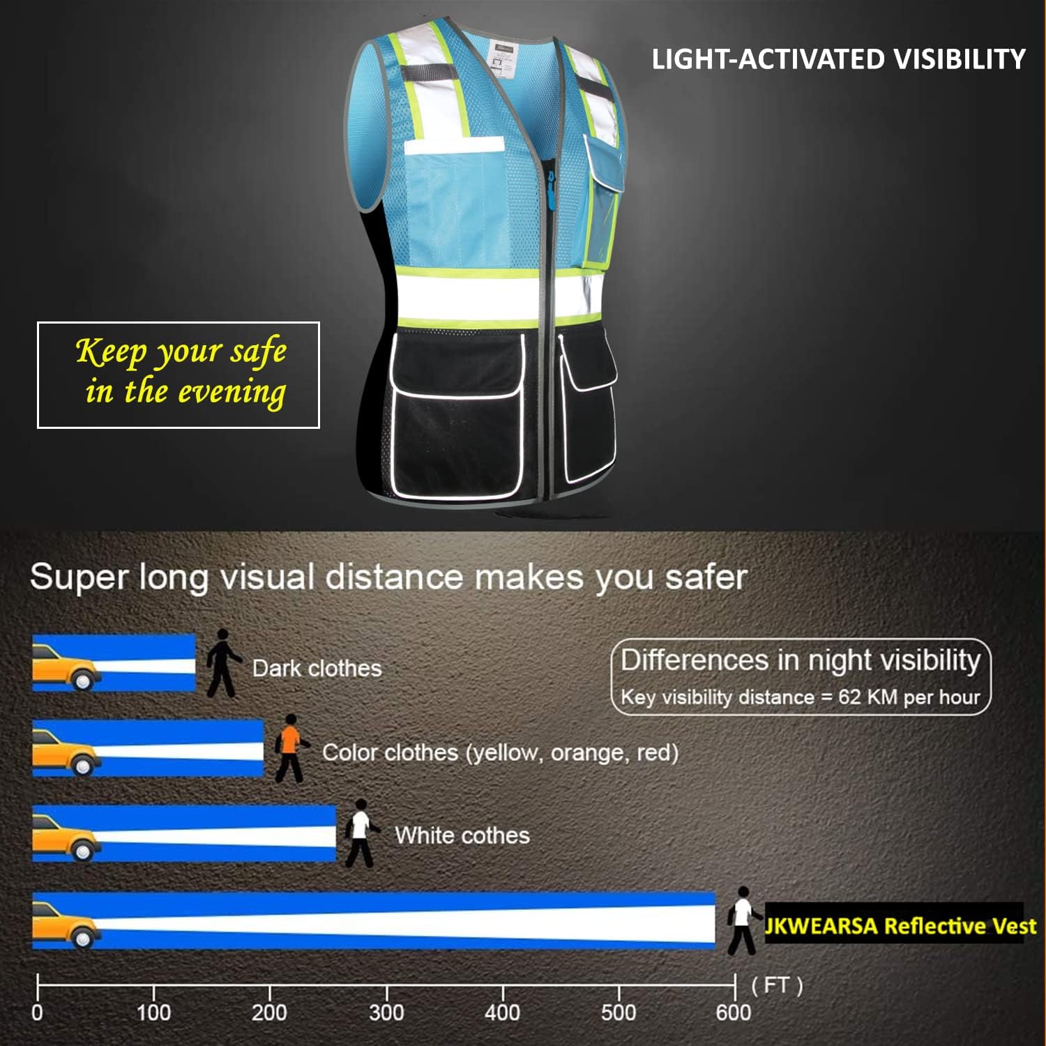 Women Safety Vest, Multi Pockets High Visibility Reflective Breathable Mesh Work Vest For Lady, Durable Zipper - Image 2