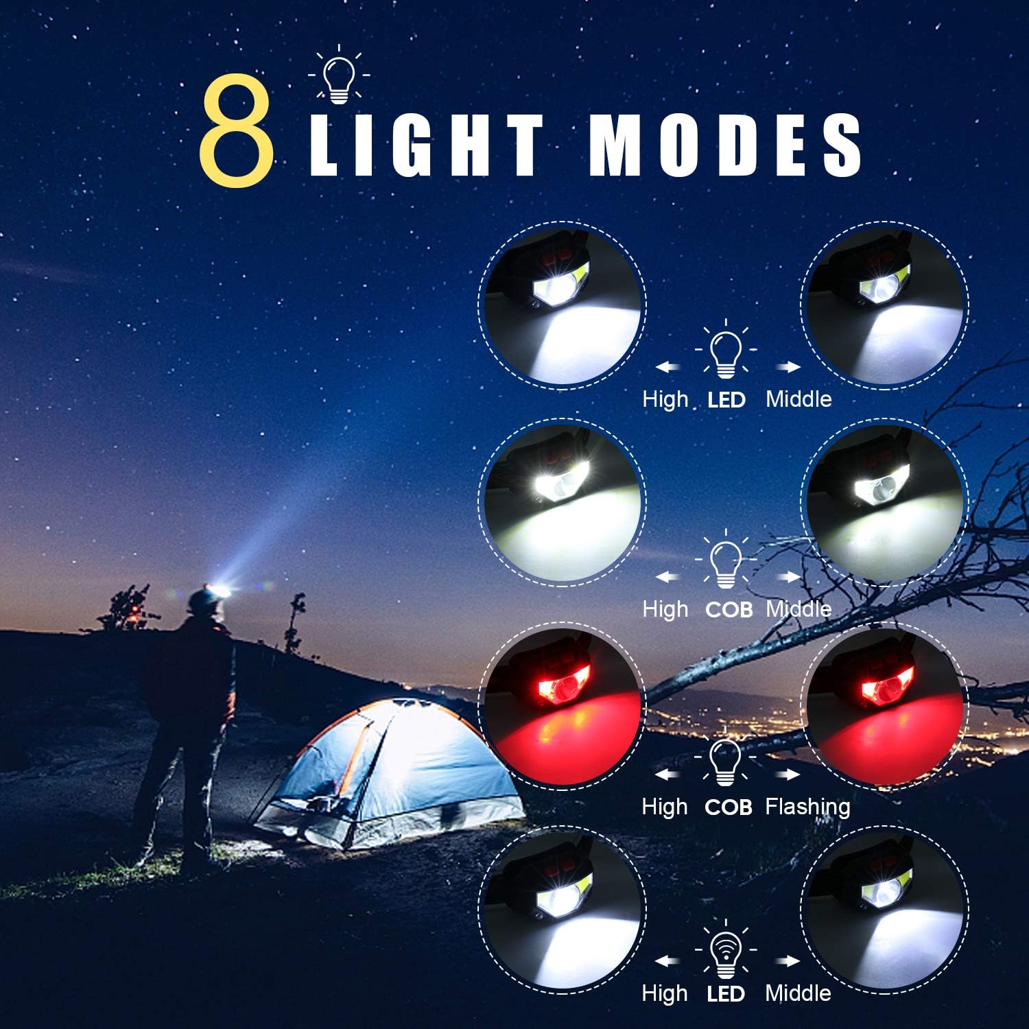 IKAAMA Headlamp, 2 Pack 1100 Lumen Super Bright Rechargeable LED Head Lamp with White Red Light, Motion Sensor 8 Modes Head Flashlight, IPX5 Waterproof Headlight for Outdoor Camping Running Cycling