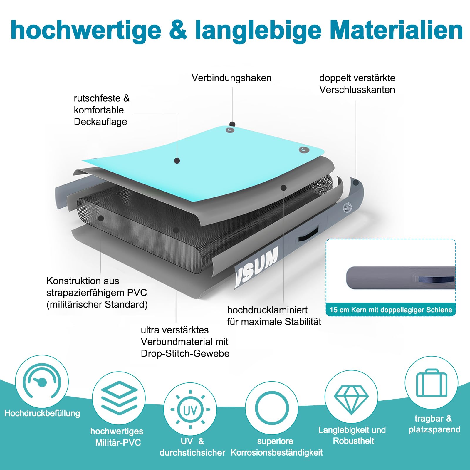 AWSUM Piattaforma gonfiabile per il nuoto Air Dock Piattaforma galleggiante Dock galleggiante Dock gonfiabile per lago, piscina, spiaggia, oceano