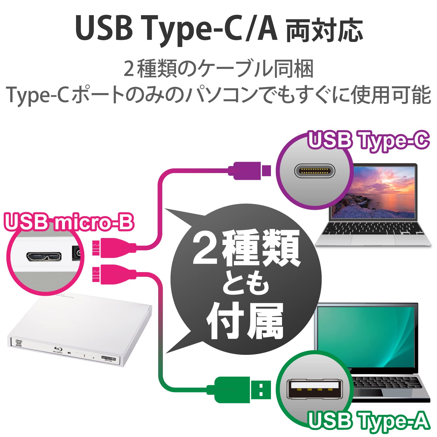 Amazon.co.jp: ロジテック 外付け ブルーレイドライブ Blu-ray USB3.2