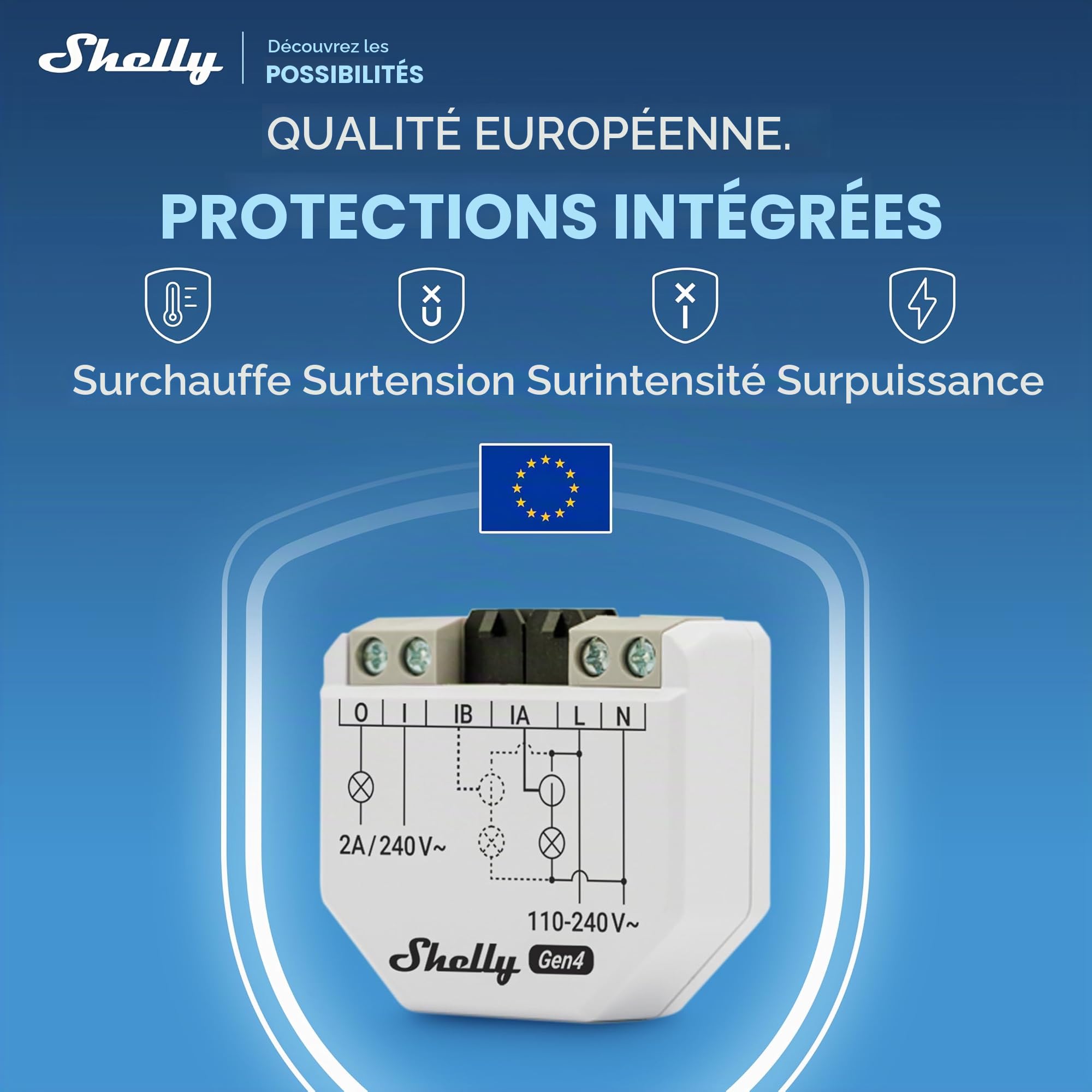 Shelly EM Gen4 – Compteur d'Énergie Monophasé 2 Canaux, Wi-Fi 6, Zigbee, Matter, Pince 50A incluse, 30 Jours d'Historique Local, Relais Contact Sec 2A, Hub non-requis, Alexa, Google Home