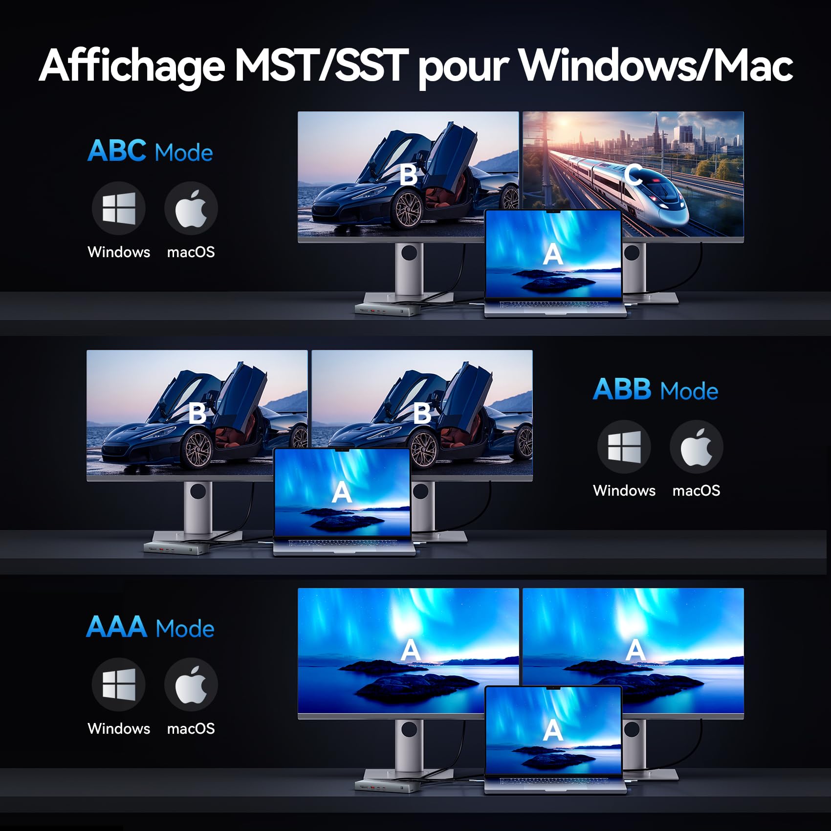 VENTION Station d'accueil USB C/A 11 en 1 pour Ordinateur Portable, Docking Station DisplayLink Double Écran 4K@60Hz pour Mac M1-M4,10Gbps, HDMI, DP, PD100W, SD/TF RJ45, Compatible Mac Mini/AIR M4