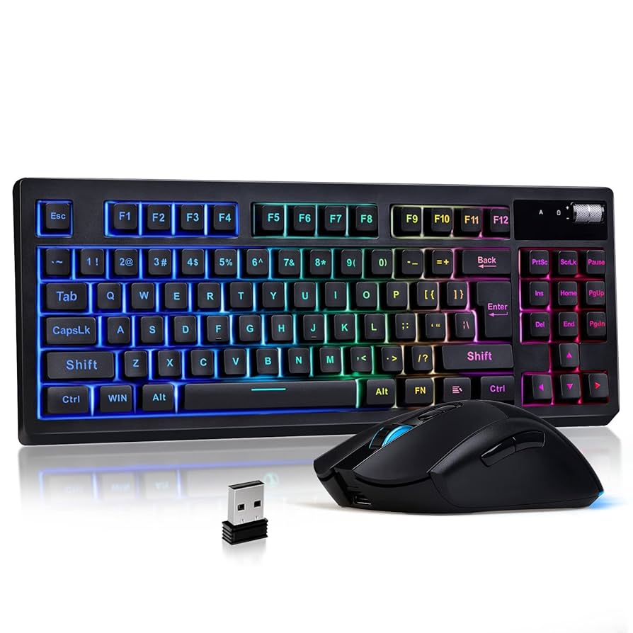 3. Ergonomics First: High-Performance Ergonomic Keyboard & Mouse