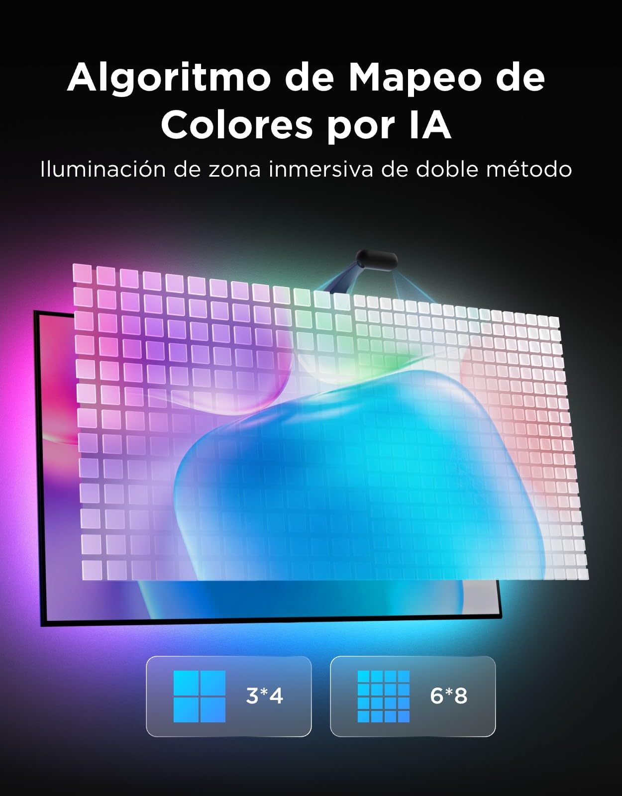 Govee TV Backlight 3 Dual Cámara, 5m RGBWIC Tira LED para 75-85 Pulgadas | 4MP Dual Cámara, 60 LED/m, Filtro de Color Inteligente con IA para Cine y Juegos, Compatible con Alexa y Control por App