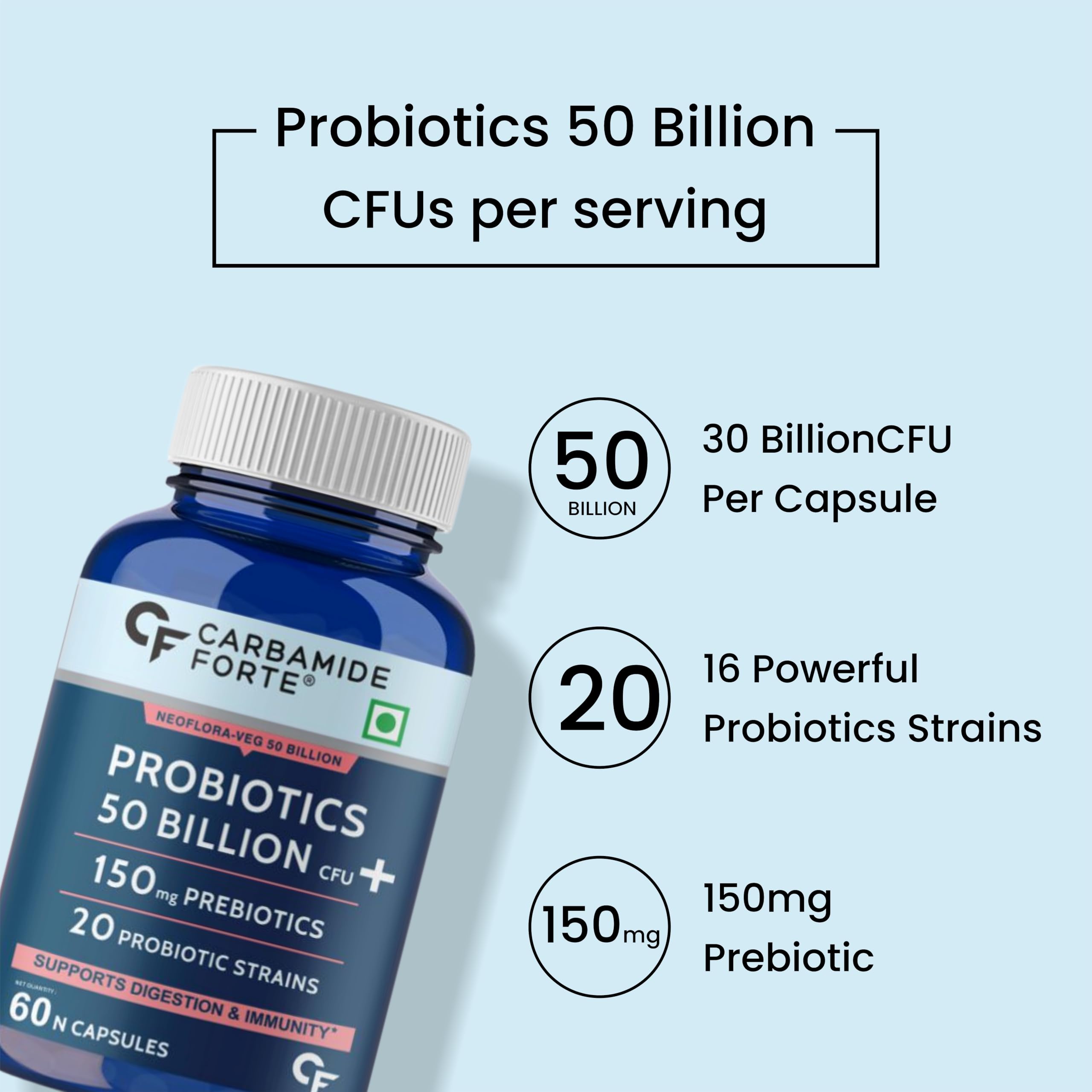 Carbamide Forte Probiotics Supplement 50 Billion CFU for Women & Men | Probiotics for Gut Health Supplement | Support Digestion & Immunity | Gut Health Probiotics – 60 Veg Capsules (Pack of 2) - Image 3 thumbnail