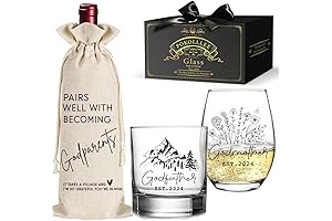 Christian Godparent Proposal 2024 Wine Glass 15oz, Ideal Baptism Christening Gift for...