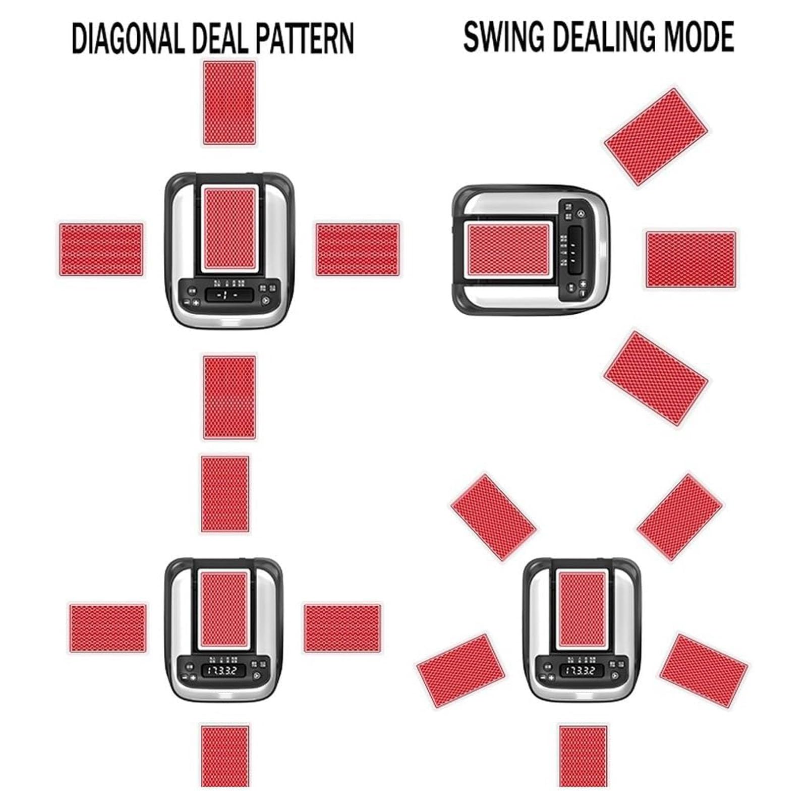 Mélangeurs de cartes automatiques - Batterie rechargeable - Rotation à 360° - Fonctionnement silencieux