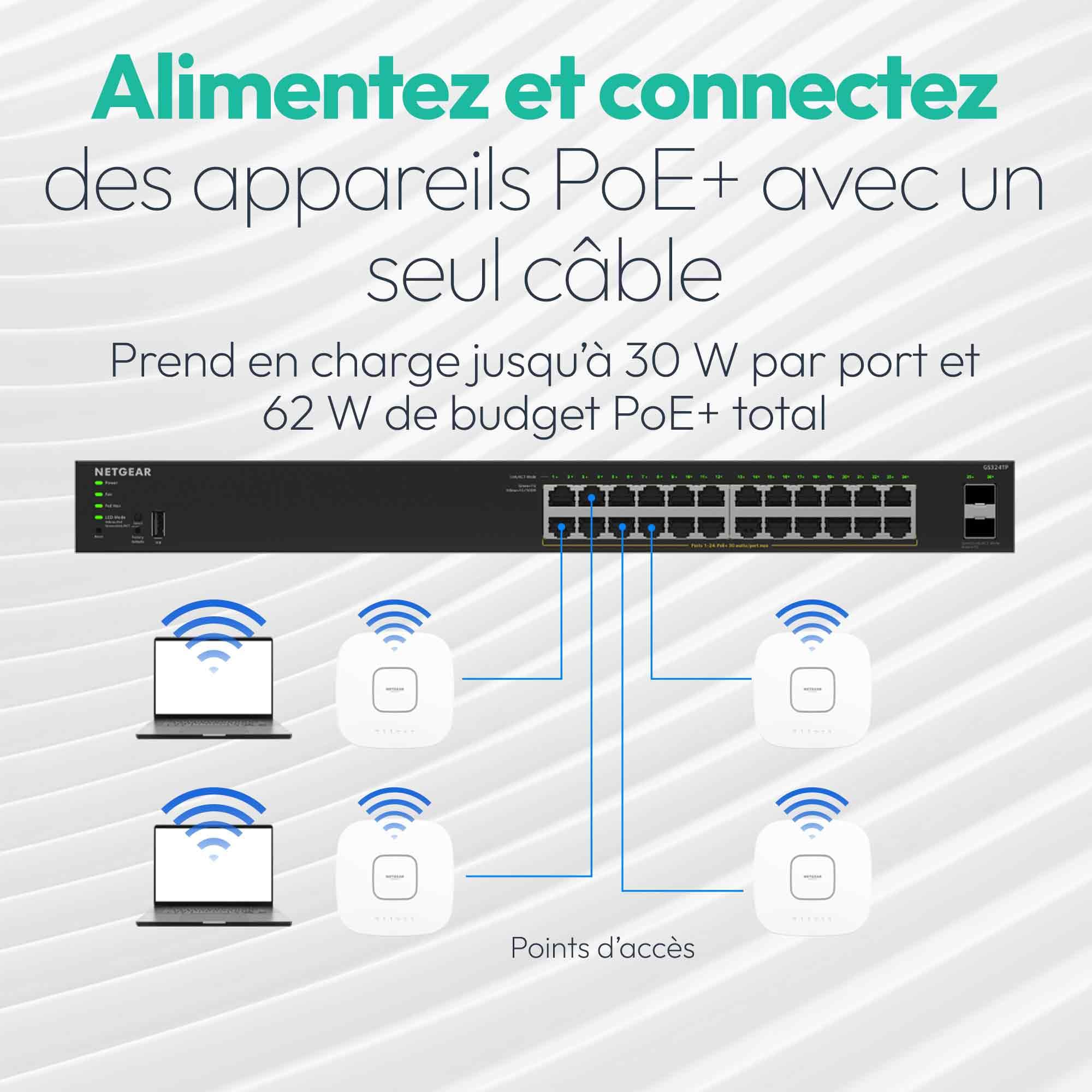NETGEAR Smart Switch manageable Easy Gigabit Ethernet 8 Ports avec PoE+ - avec 8 Ports PoE+ 62 W, sans Ventilateur, Montage sur Un Bureau ou au Mur (GS108EP)