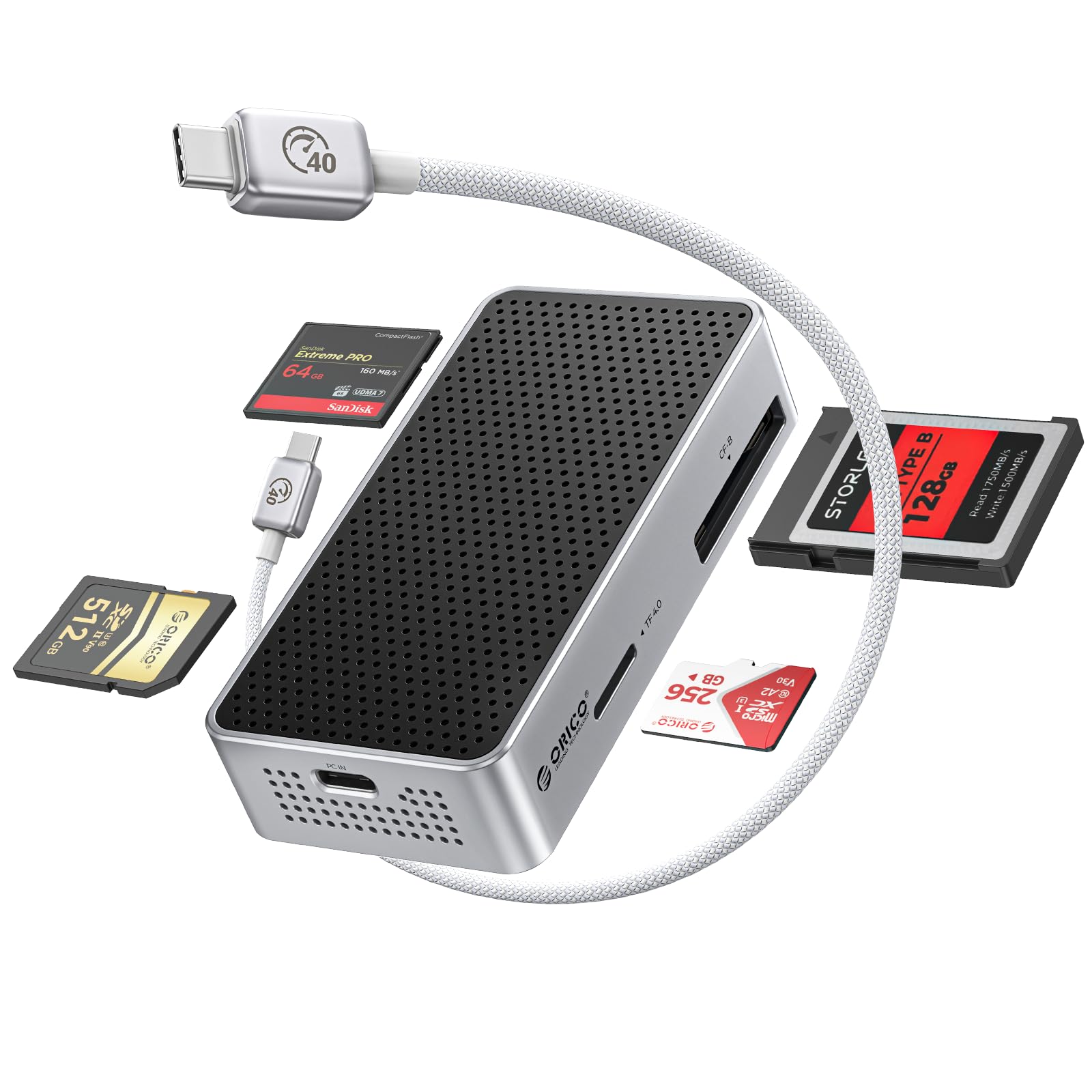 ORICO Lector de tarjetas CFexpress de 40 Gbps, CFexpress tipo B/A y SD/TF UHS-II lector de tarjetas de memoria con ranuras cuádruple, lector de tarjetas USB4 de alto rendimiento compatible con