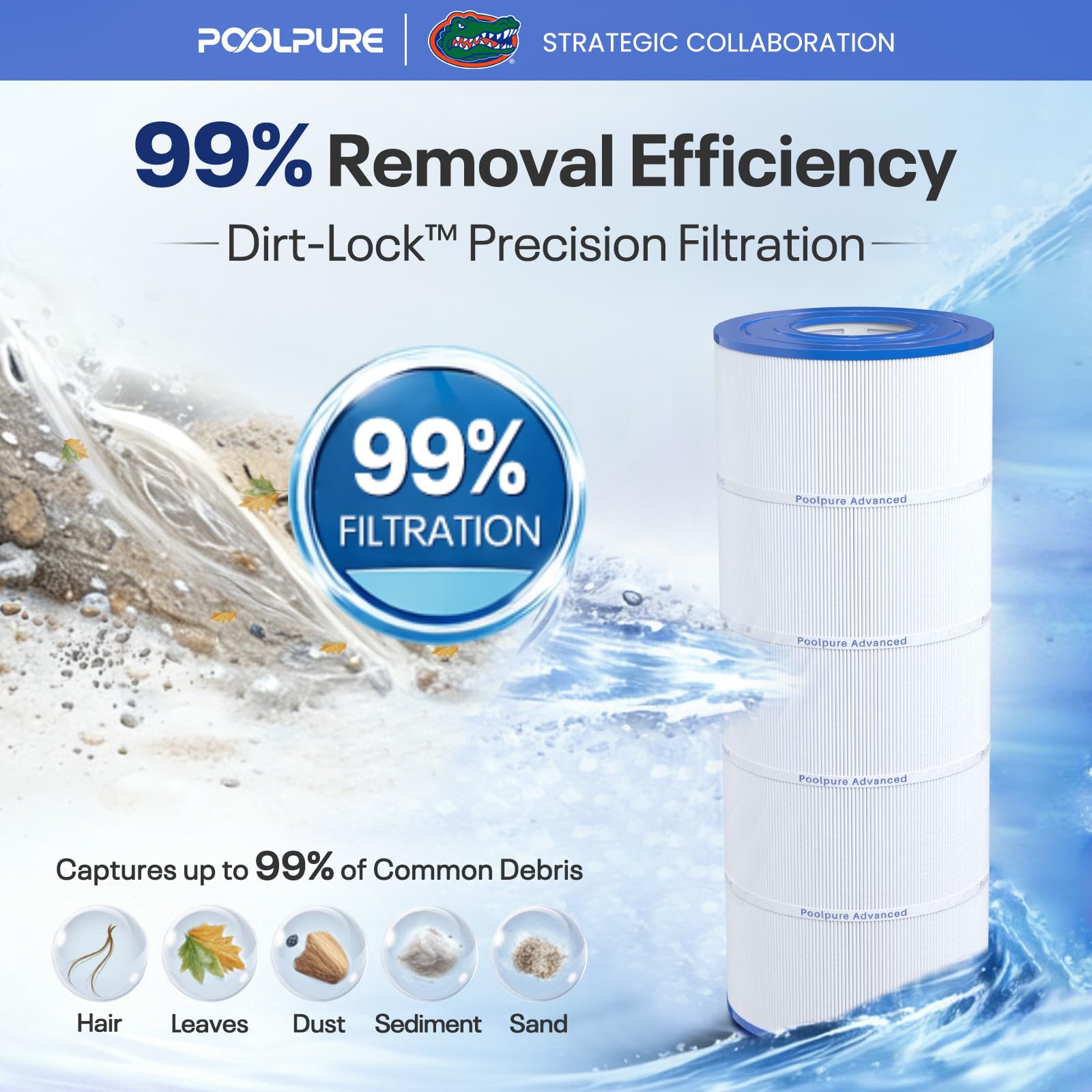 POOLPURE PLFPJANCS150 Filtre de Piscine remplace Jandy CS150, R0462300, PJANCS150, Unicel C-8414, C-8317, Waterway Pro Clean 817-0075N, 817-0150N, Filbur FC-0822, FC-1273, FC-1288 7, Hayward C. 1502