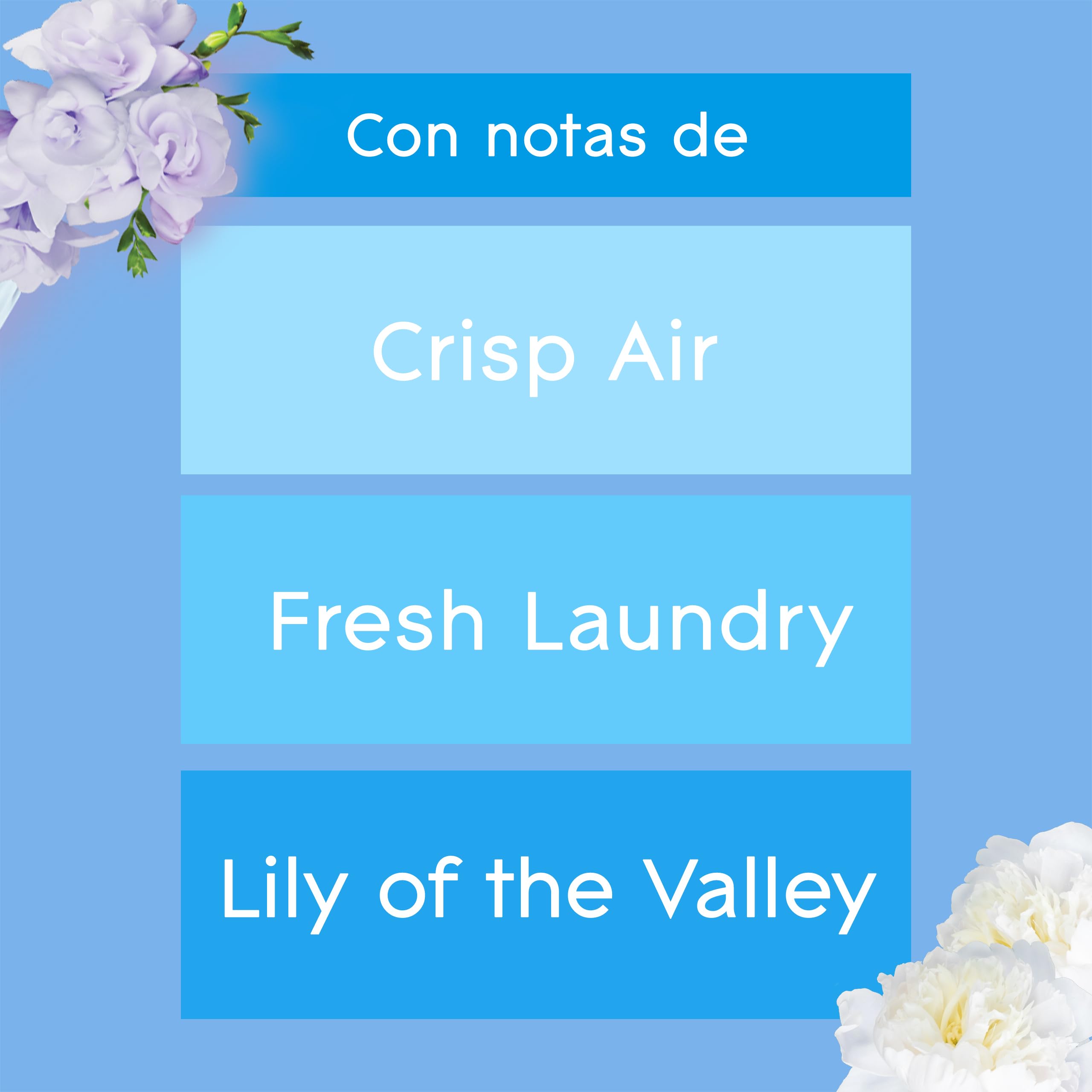 Glade Ambientador Automático Sense & Spray Clean Linen, con Sensor de Movimiento, Dura Hasta 60 Días, con Aceites Esenciales, 1 Recambio