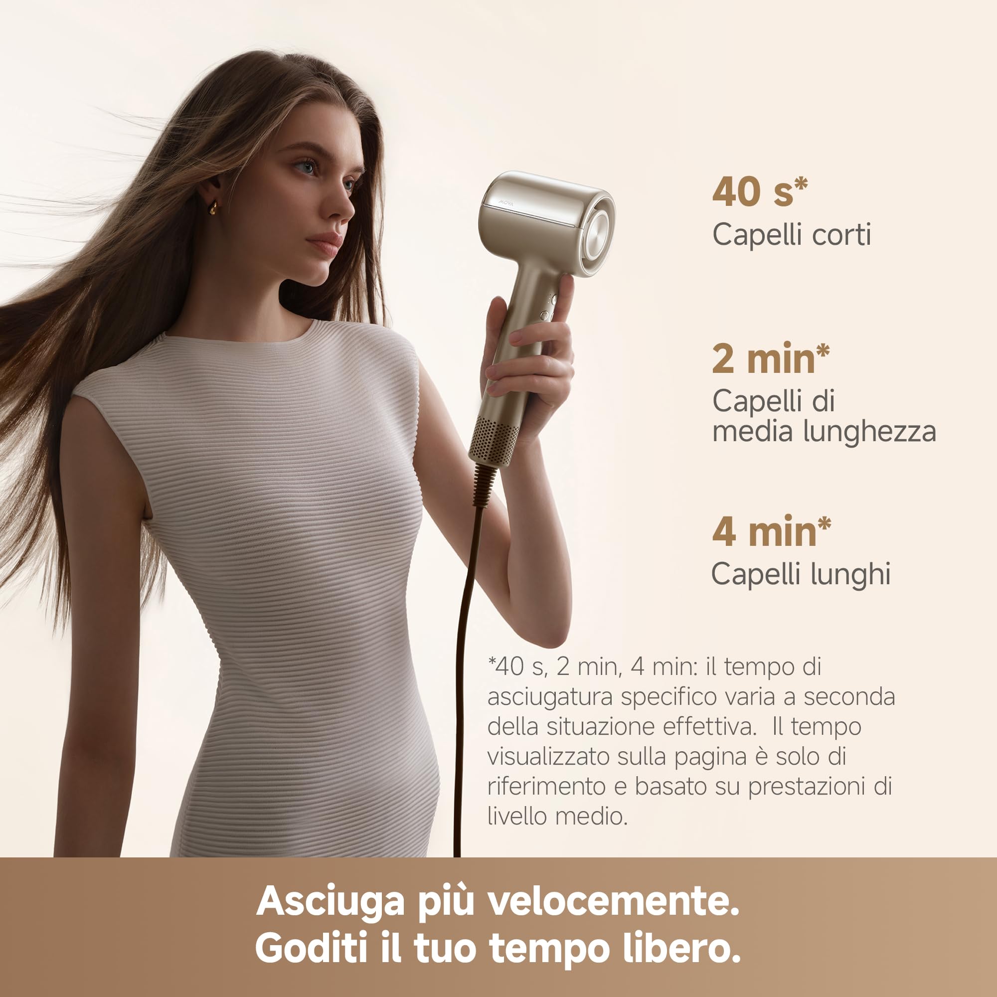 MOVA Shine 20 Asciugacapelli, regolazione automatica delle modalità, Oro | phon capelli motore ad alta velocità, protezione dei capelli al plasma, monitoraggio NTC 1000/s, più modalità di asciugatura