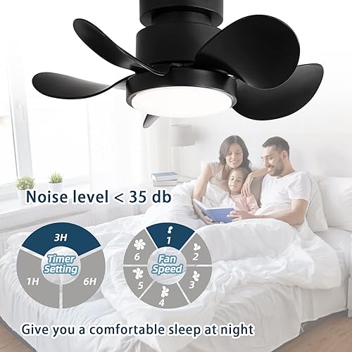 Miniatura 7 de SODSEA Ventilador de techo de 22 pulgadas con luces, ventilador de techo pequeño con montaje empotrado ligero, regulable, reversible, ventilador de