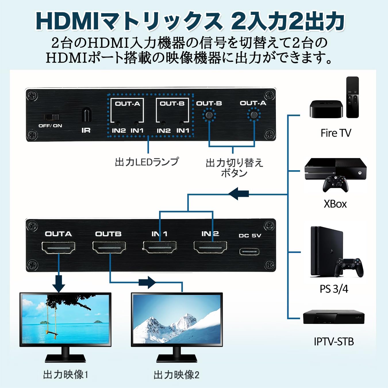 Amazon | HDMI 切替器 2入力2出力 マトリックススイッチ 分配器