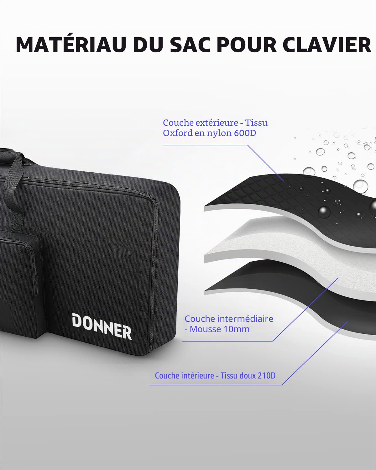 Donner Housse pour Clavier 61 Touches, 104 x 41 x 13 cm, Etui Souple Sac de Transport Rembourré 10mm