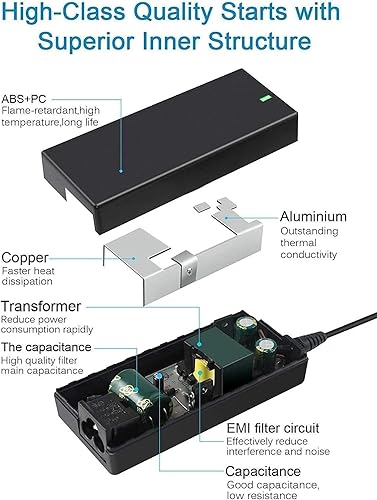 Miniatura 5 de Cargador USB tipo C de 45 W para Acer Chromebook CB315 R721T R751T CB515 CB315-3H CB5-312T C732 C933 C771 C721 C732T-C8VY C733 R752TN CB315-3H-C2C33