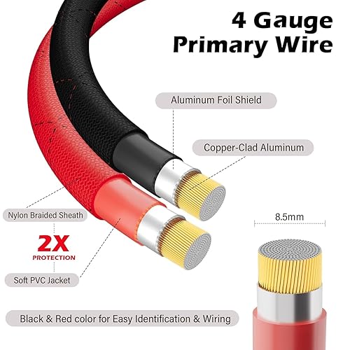Miniatura 2 de HiFind Cable de tierra calibre 4 AWG 10 piespaquete de 2, cable trenzado blindado de especificaciones reales para soldadura, batería, terminal