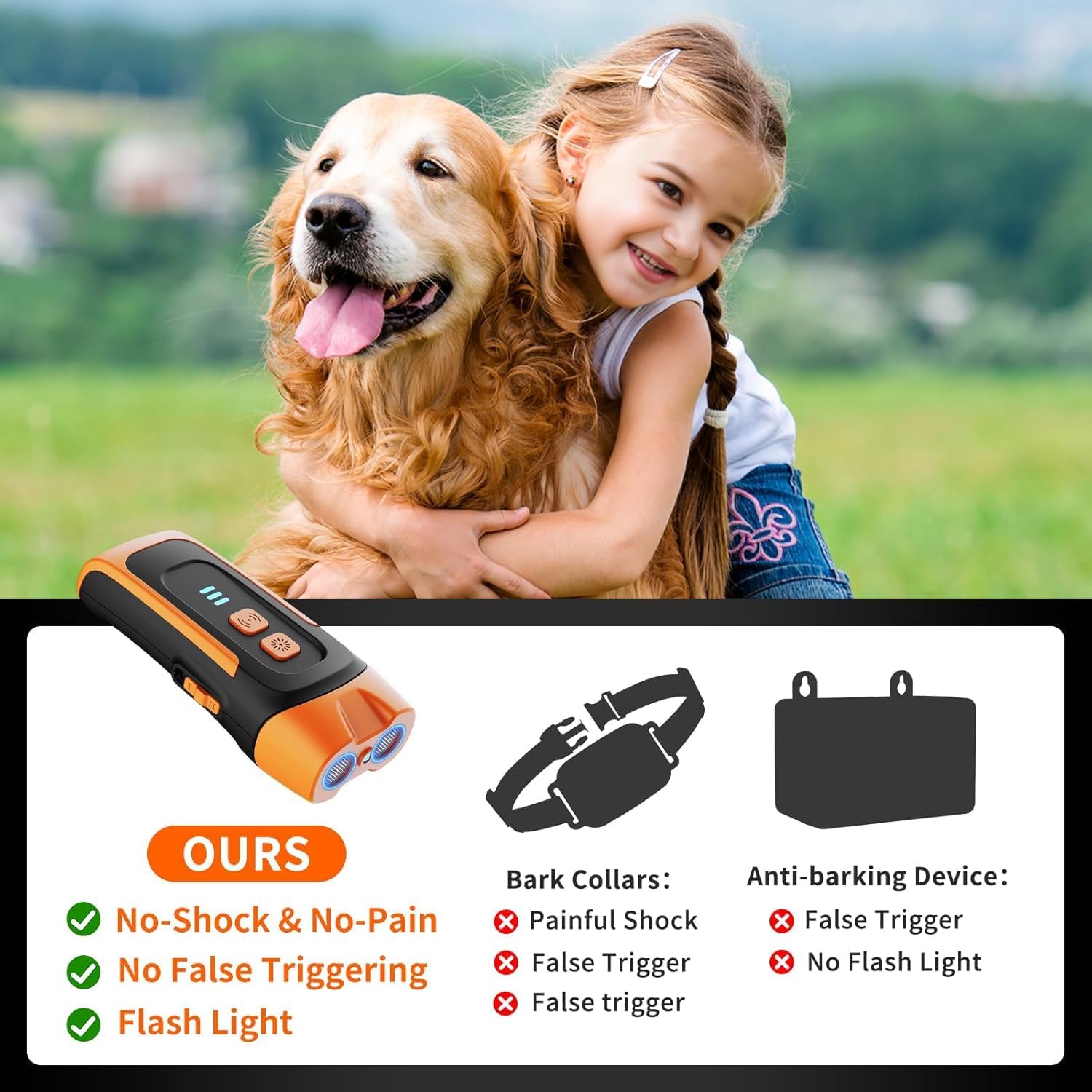 Ultrasonic Dog Barking Control Device – 35FT Anti Barking Device for Dogs with LED Display – 2 Humane Sound Modes Hands‑Free Bark Deterrent for Small Medium Large Dogs Indoor & Outdoor