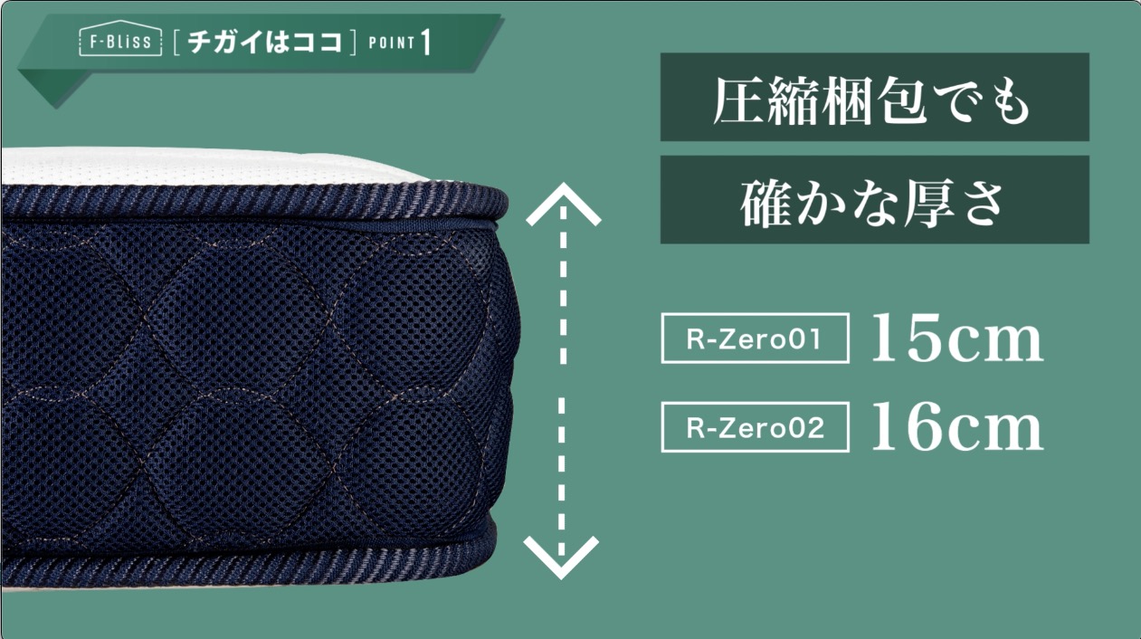 Amazon.co.jp: 【フランスベッド正規品】 マットレス シングル やや
