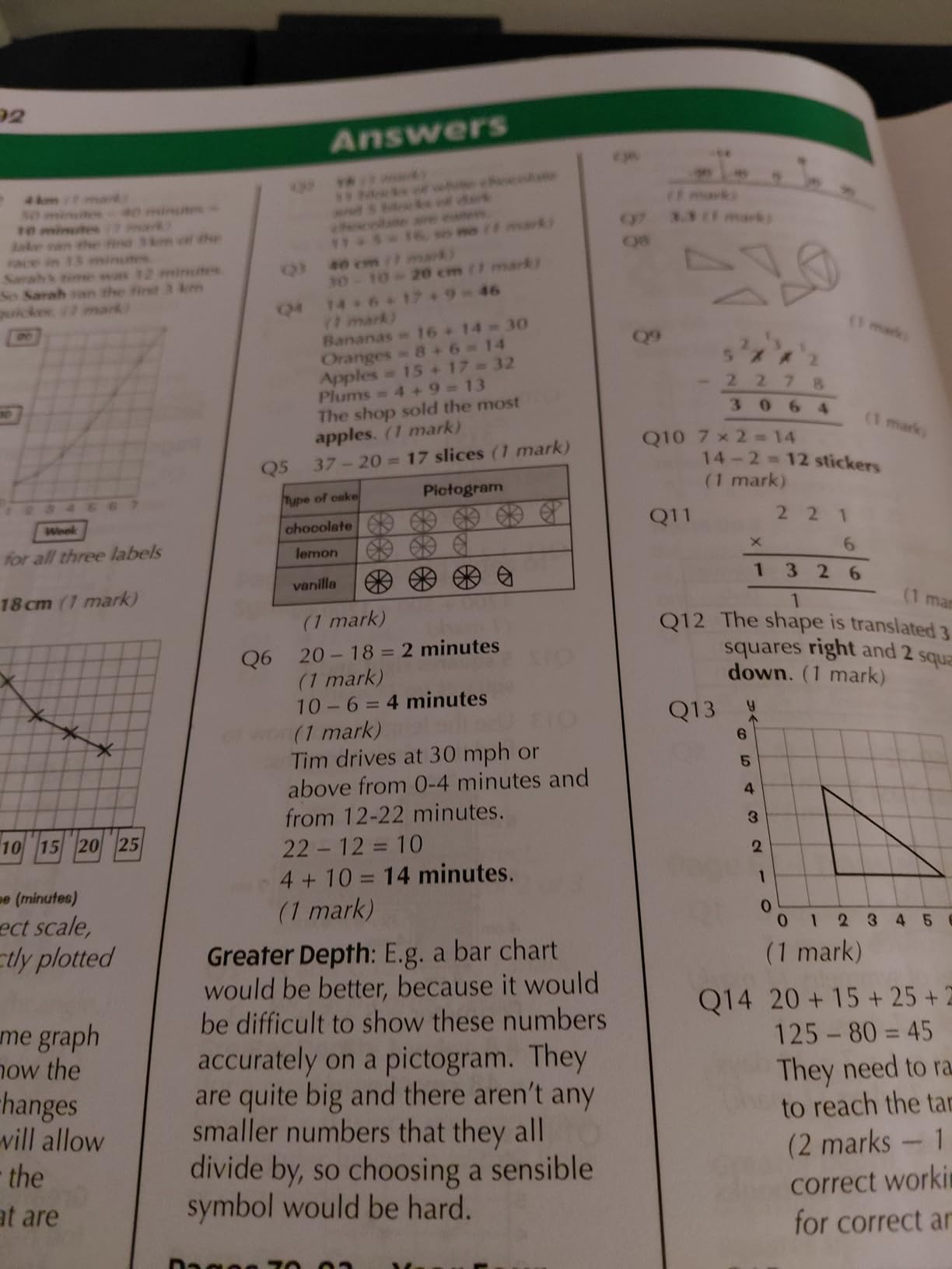 KS2 Maths Year 4 Targeted Question Book : CGP Books, CGP Books: Amazon ...