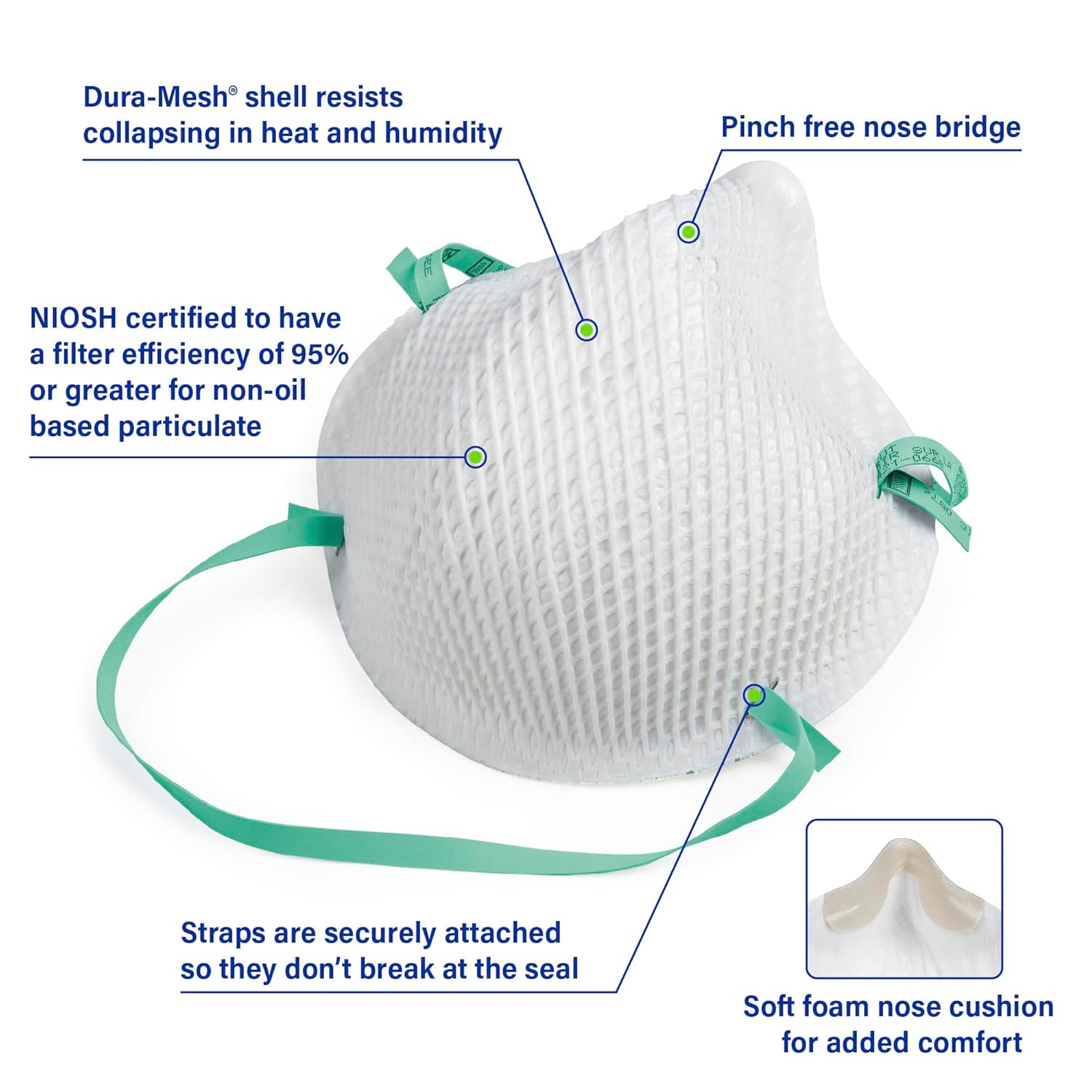Moldex 2207N95 Disposable Particulate Respirator, Size Low Profile, NIOSH Approved
