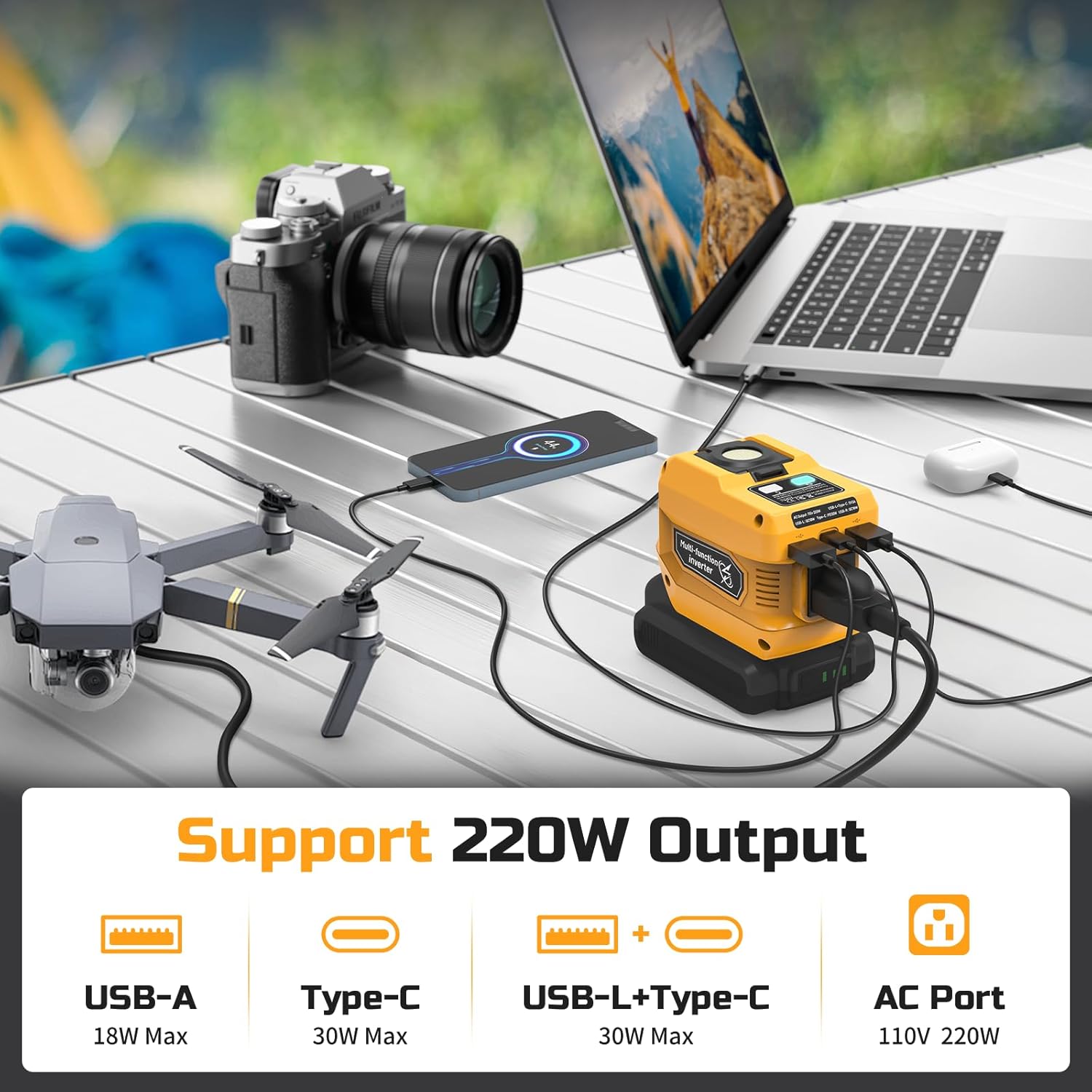 220W Power Inverter Compatible with Dewalt 20V Battery, DC 20V to AC 110V Inverter, Portable Power Station Generator with 1 AC Outlet, 2 USB Ports & 1 Type-C Fast Charging, 400LM LED Work Light - Image 6