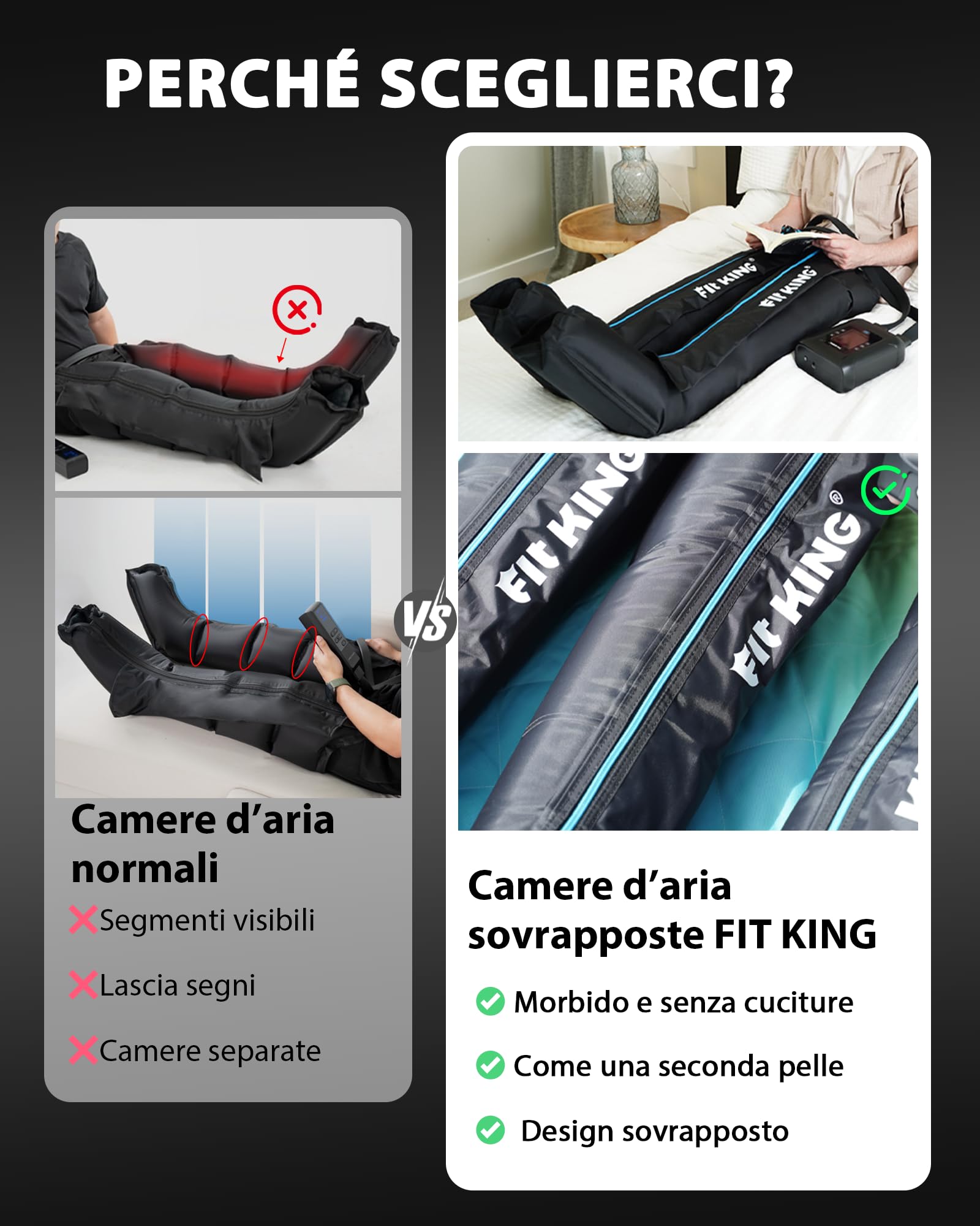 FIT KING Massaggiatore Gambe a Compressione d‘Aria Ricaricabile Senza Fili, Massaggio con 4 Zone Regolabili, 3 Modalità e 12 Intensità, Ideale per Recupero Sportivo e Relax Quotidiano (Medio)